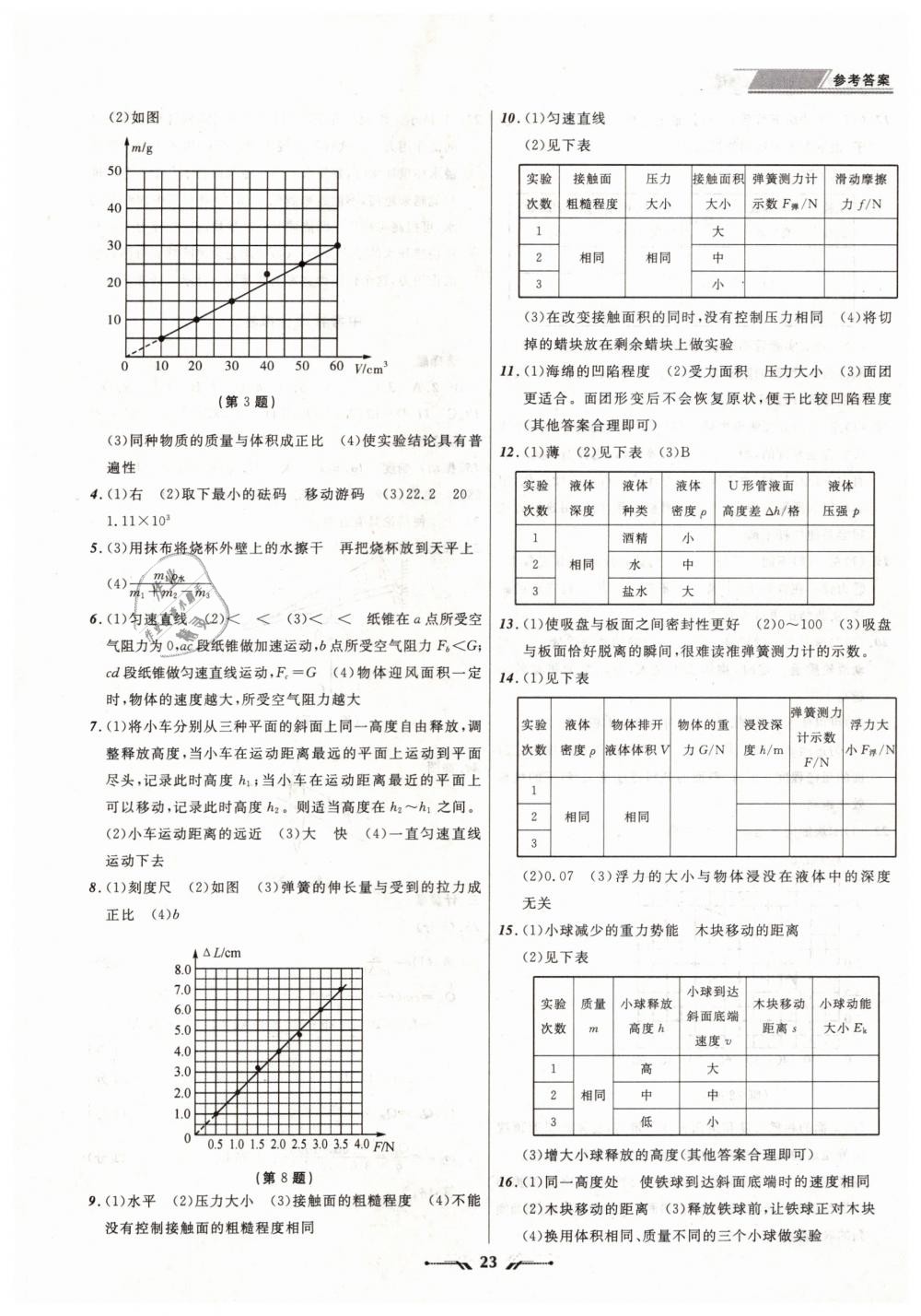 2019年中考全程復(fù)習(xí)訓(xùn)練物理大連專版 第23頁