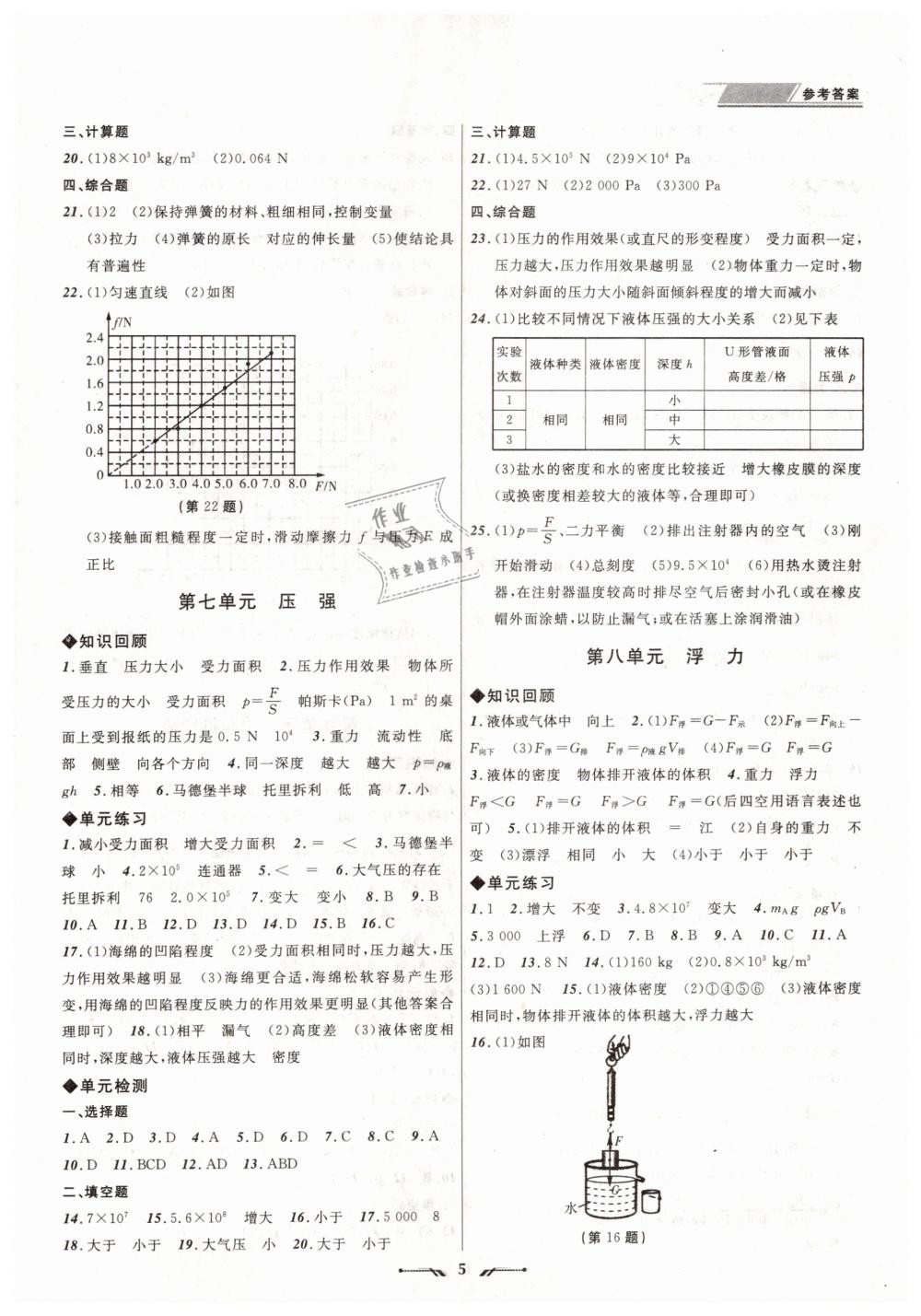 2019年中考全程復(fù)習(xí)訓(xùn)練物理大連專版 第5頁