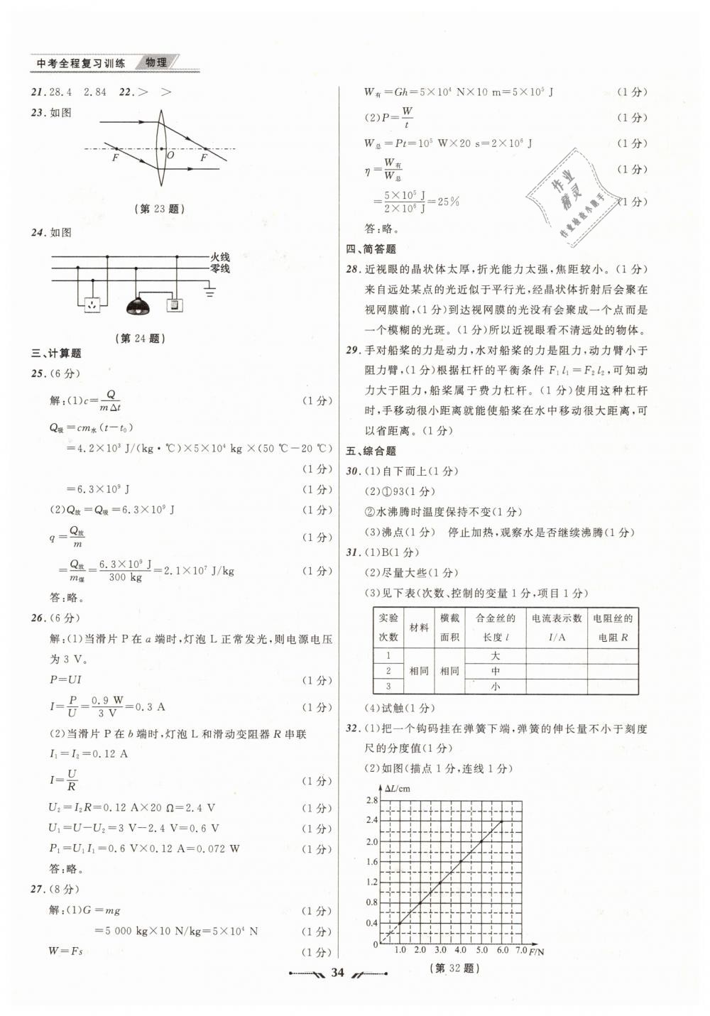 2019年中考全程復(fù)習(xí)訓(xùn)練物理大連專版 第34頁(yè)