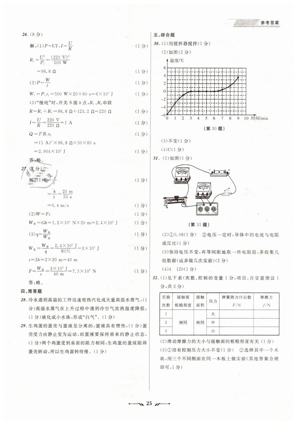 2019年中考全程復(fù)習(xí)訓(xùn)練物理大連專(zhuān)版 第25頁(yè)