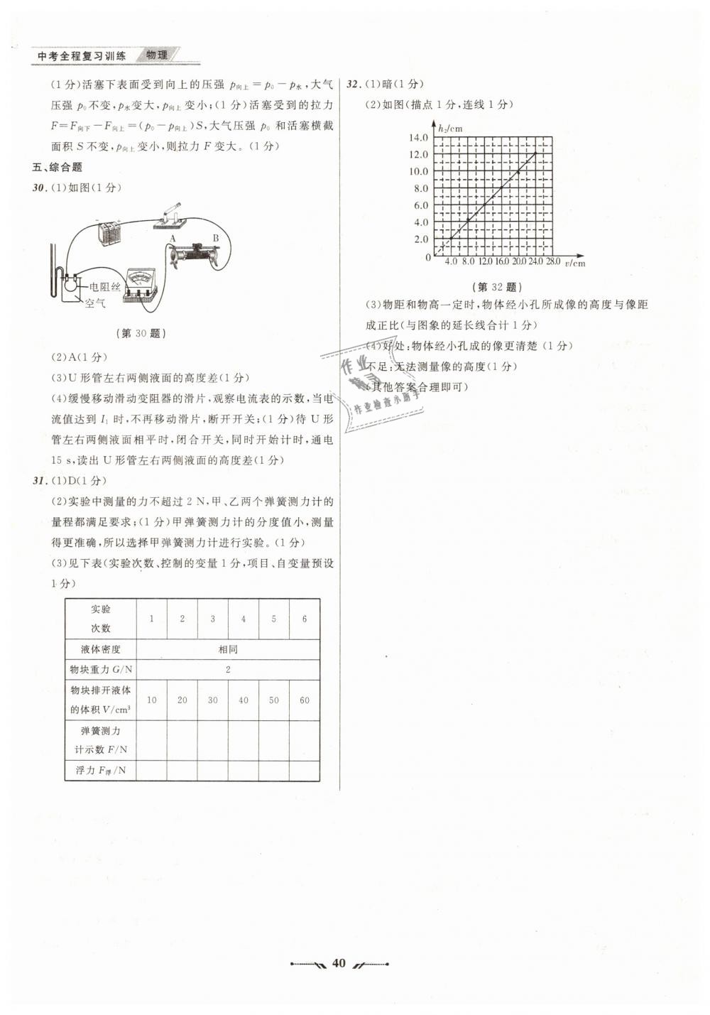 2019年中考全程復(fù)習(xí)訓(xùn)練物理大連專版 第40頁