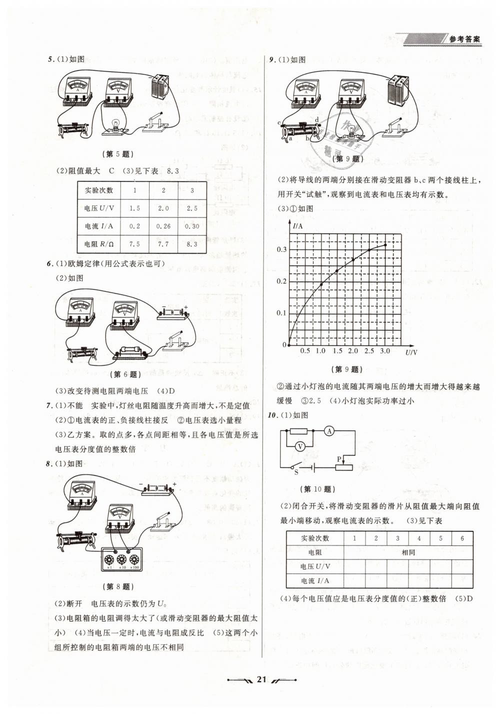 2019年中考全程復習訓練物理大連專版 第21頁