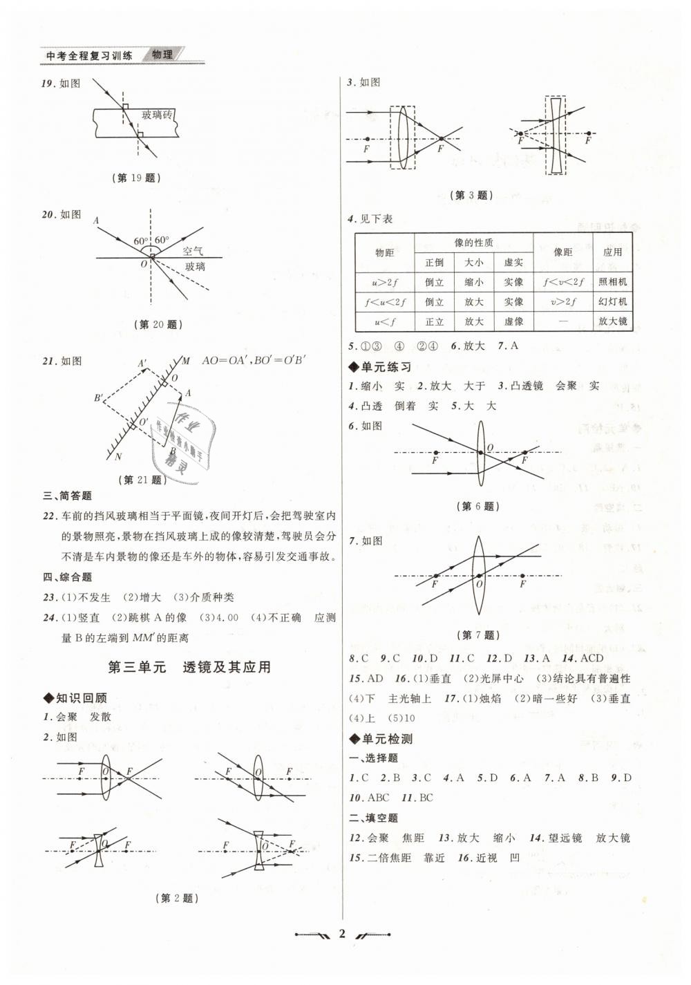 2019年中考全程復(fù)習(xí)訓(xùn)練物理大連專版 第2頁(yè)