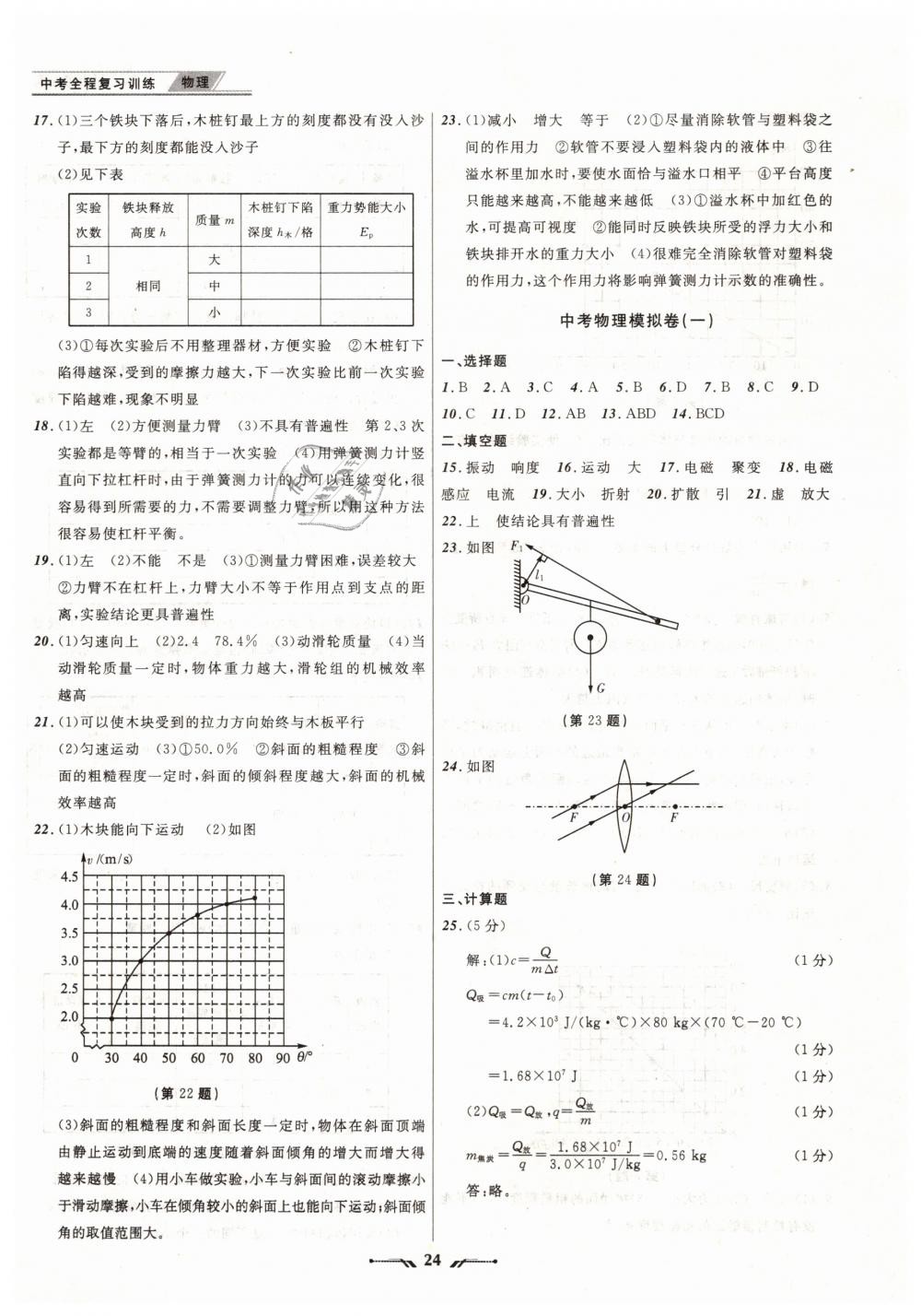 2019年中考全程復(fù)習(xí)訓(xùn)練物理大連專版 第24頁(yè)