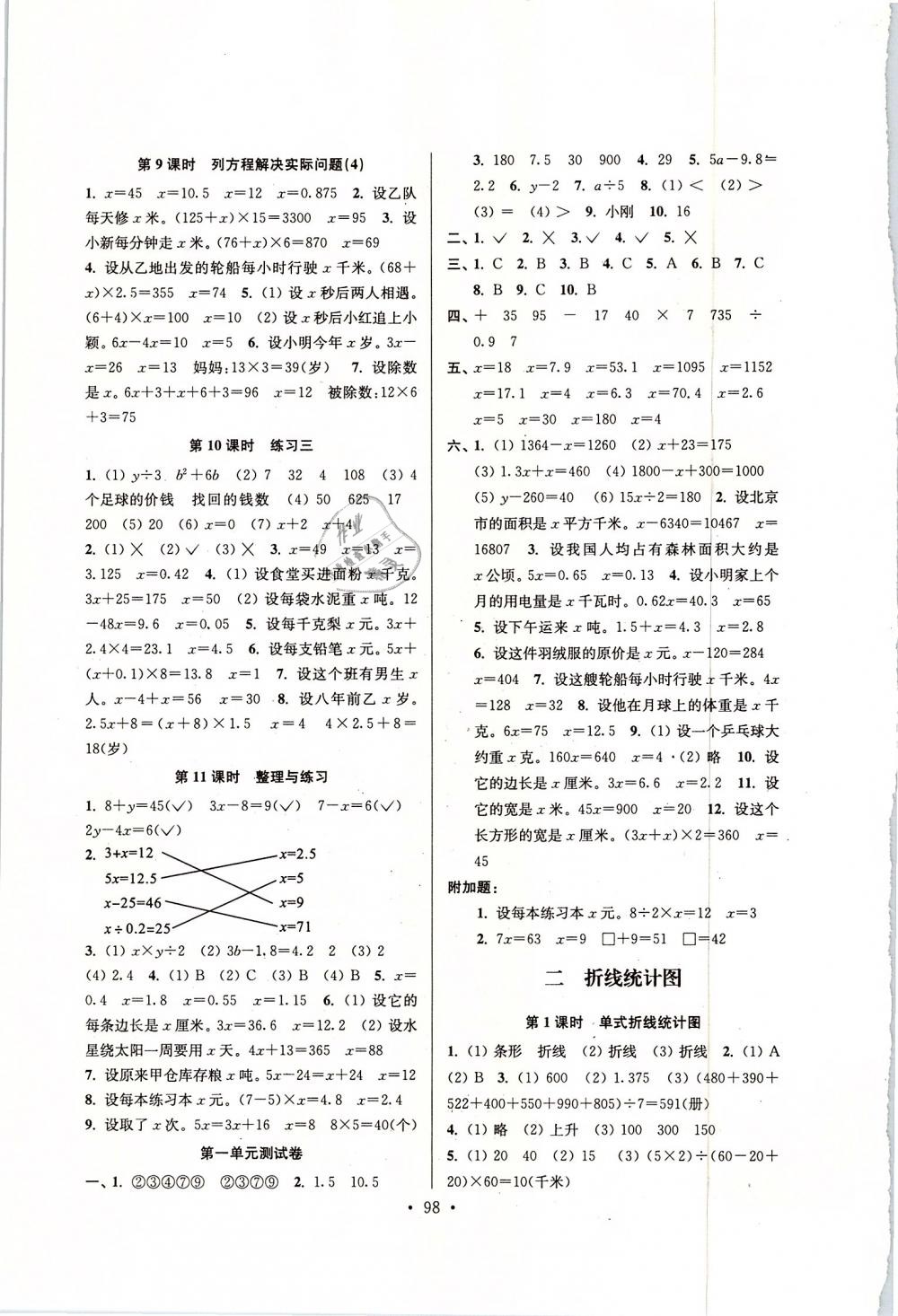 2019年南通小题课时作业本五年级数学下册江苏版 第2页