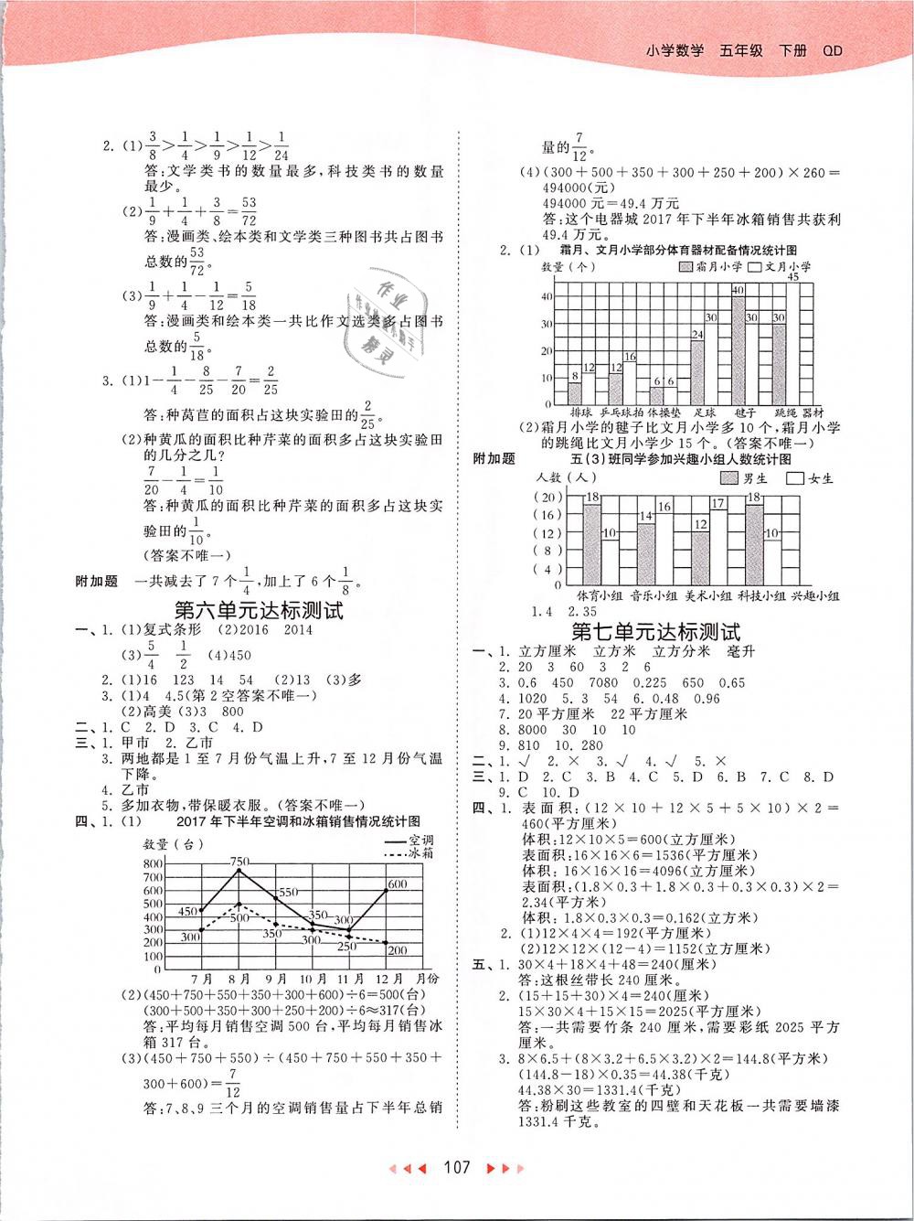 2019年53天天练五年级数学下册青岛版 第15页