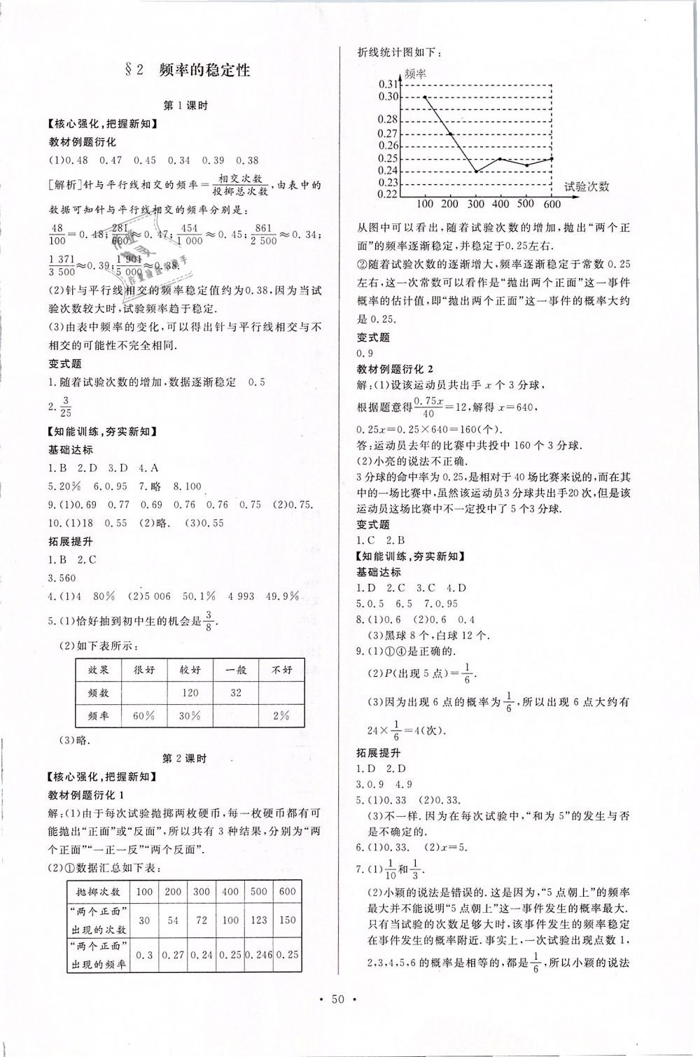 2019年新課程學(xué)習(xí)與檢測七年級數(shù)學(xué)下冊北師大版 第22頁