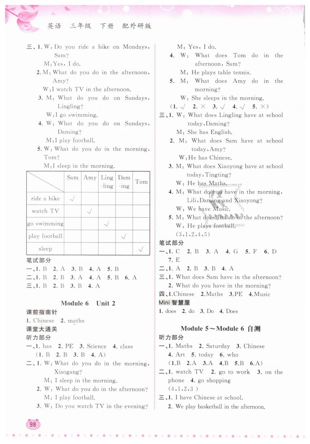 2019年新課程學(xué)習(xí)與測評同步學(xué)習(xí)三年級英語下冊外研版 第6頁