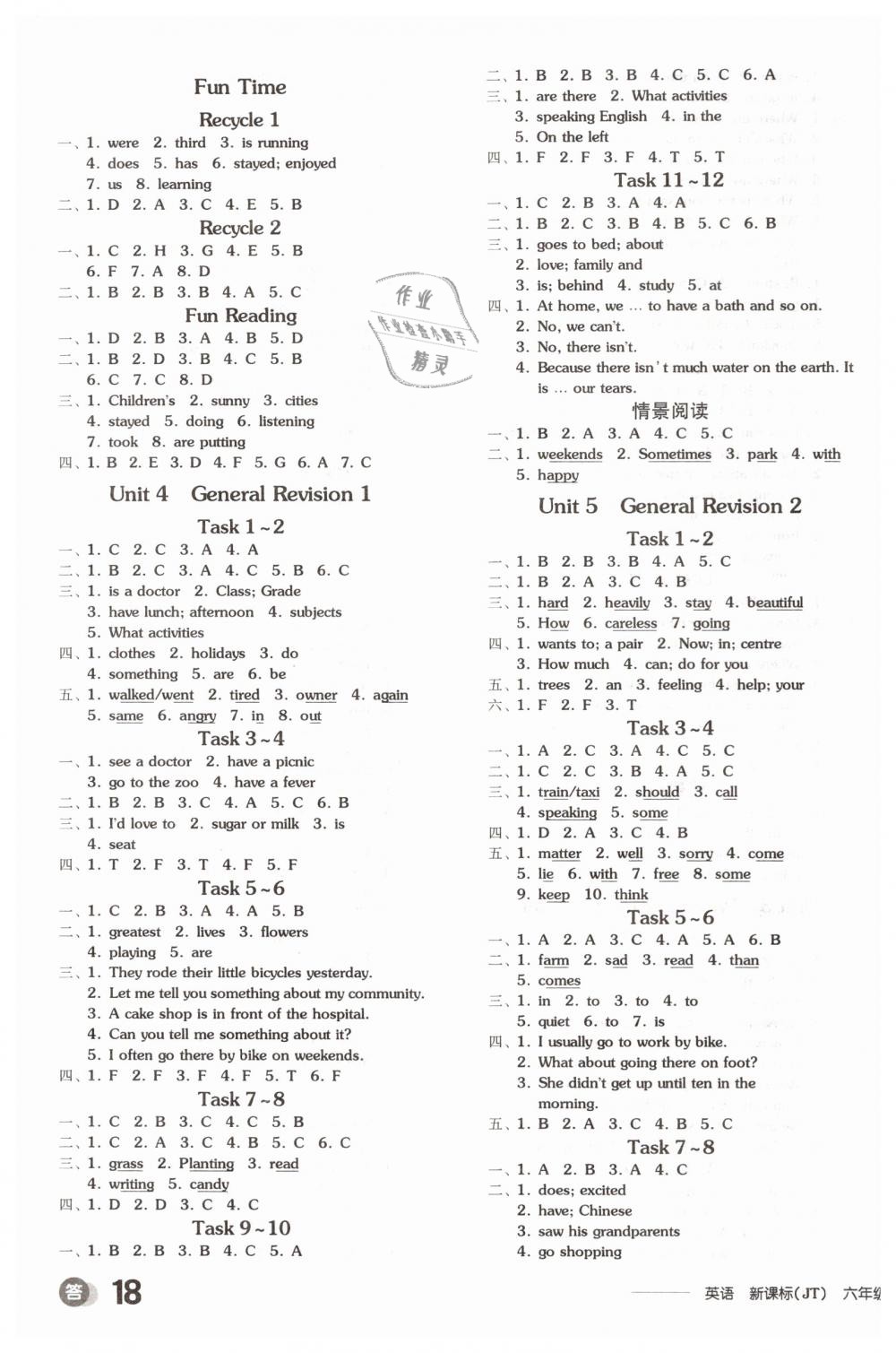 2019年全品學(xué)練考六年級(jí)英語(yǔ)下冊(cè)人教精通版 第3頁(yè)