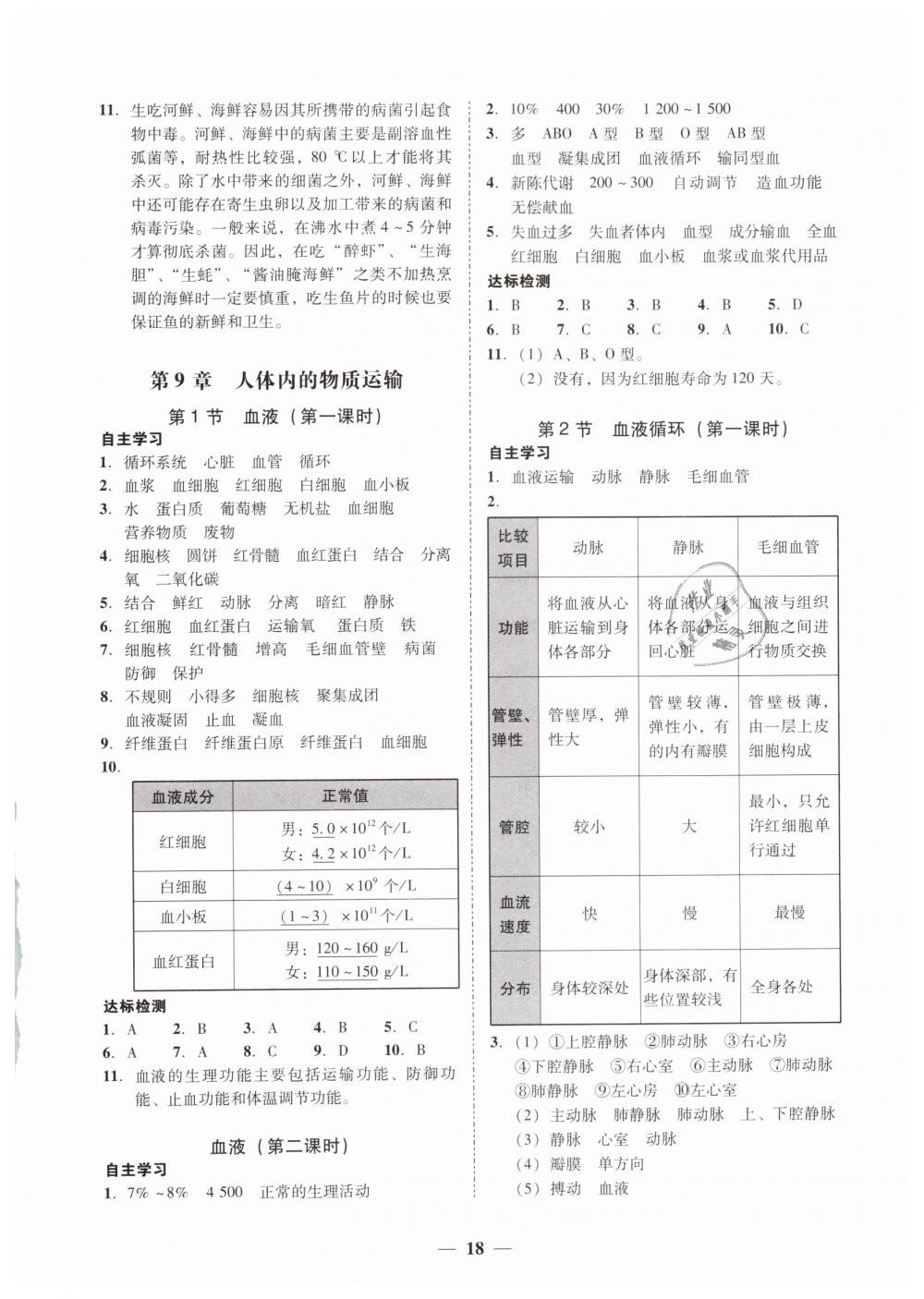 2019年南粤学典学考精练七年级生物学下册北师大版 第2页