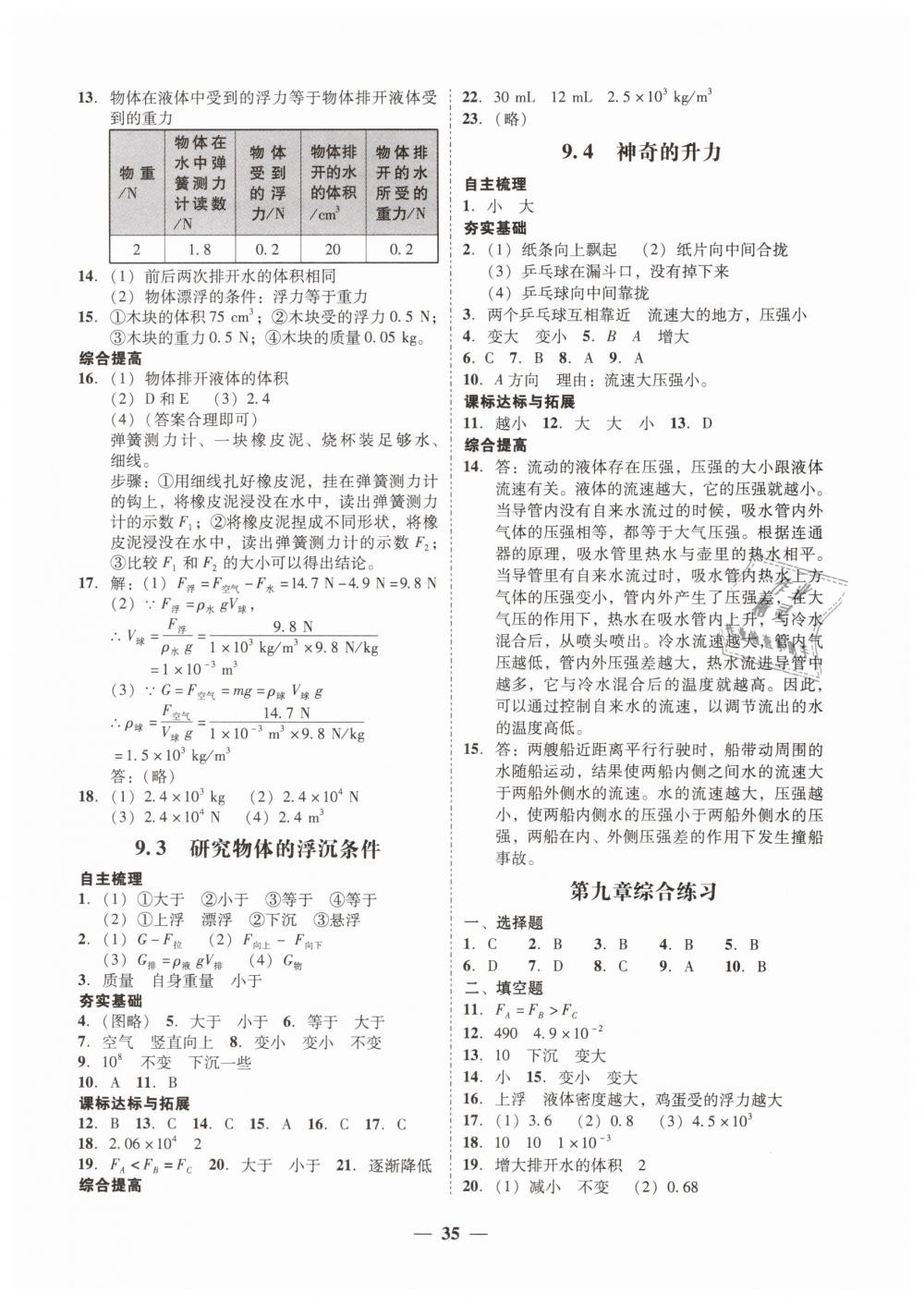 2019年南粤学典学考精练八年级物理下册粤沪版 第7页