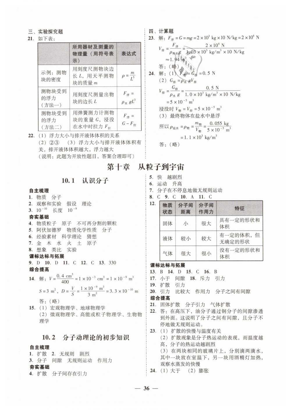 2019年南粵學(xué)典學(xué)考精練八年級(jí)物理下冊(cè)粵滬版 第8頁(yè)