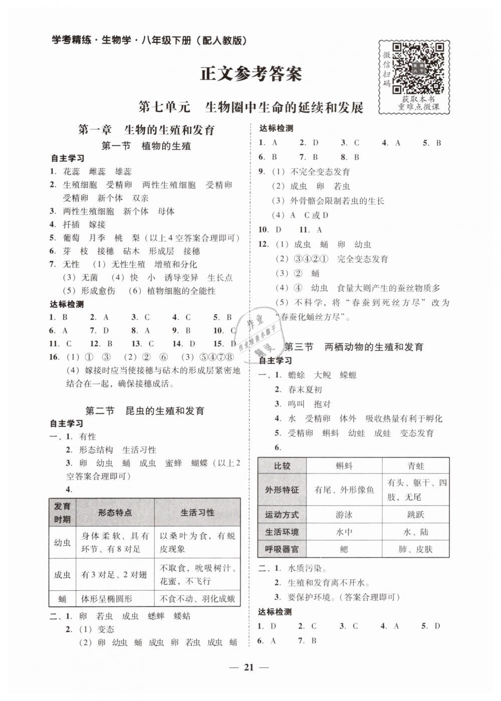 2019年南粵學(xué)典學(xué)考精練八年級(jí)生物學(xué)下冊(cè)人教版 第1頁