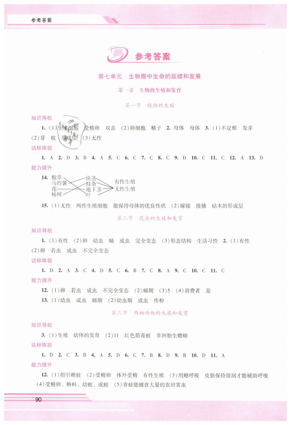 2019年自主与互动学习新课程学习辅导八年级生物学下册人教版 第1页