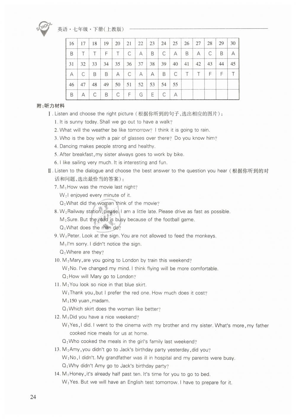 2019年新課程問題解決導(dǎo)學(xué)方案七年級英語下冊上教版 第24頁