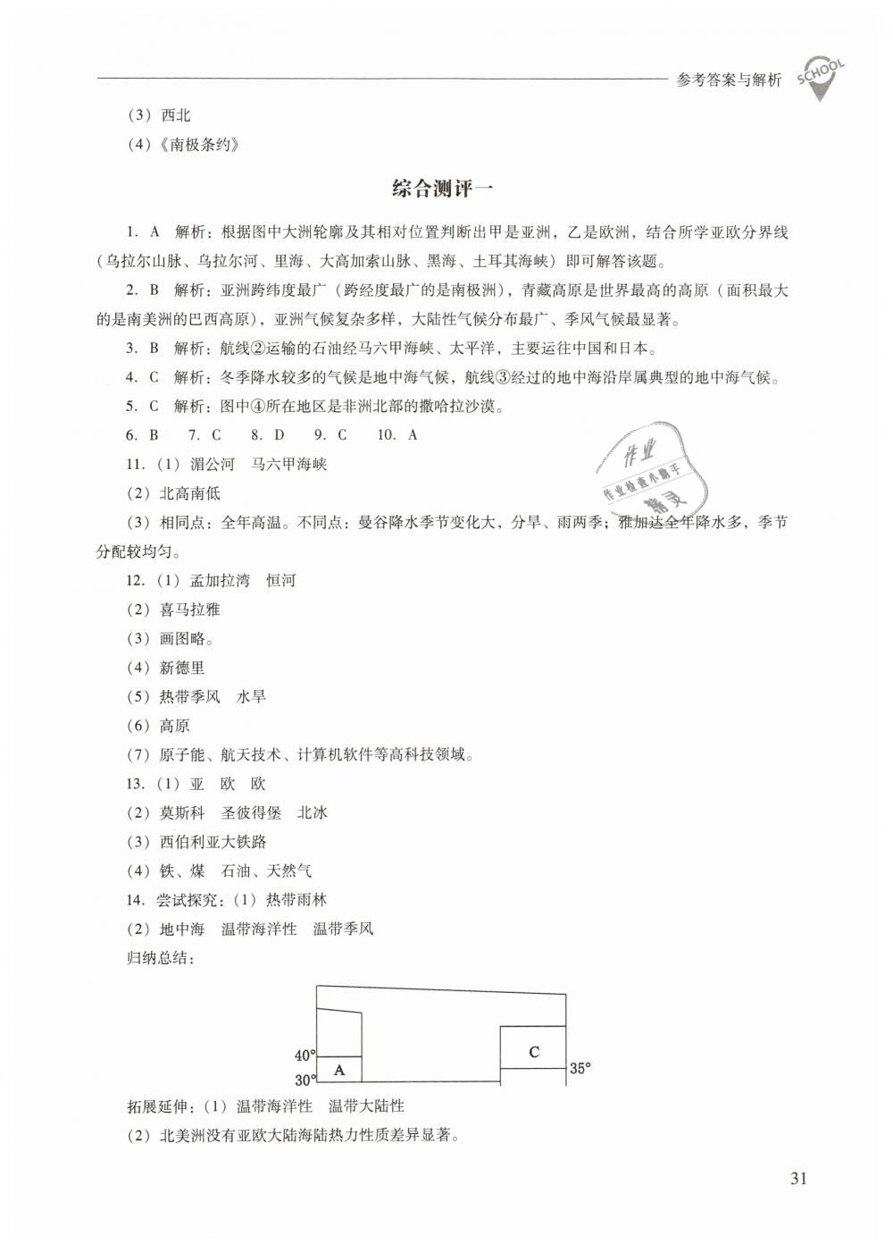 2019年新課程問題解決導(dǎo)學(xué)方案七年級(jí)地理下冊(cè)人教版 第31頁