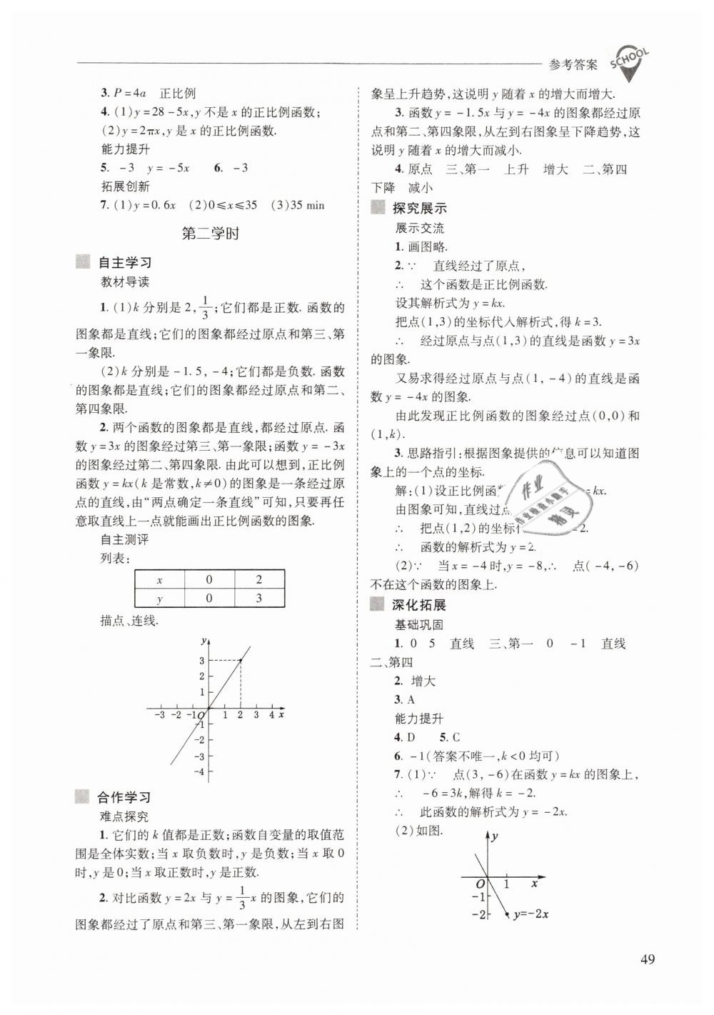 2019年新課程問題解決導(dǎo)學(xué)方案八年級數(shù)學(xué)下冊人教版 第49頁