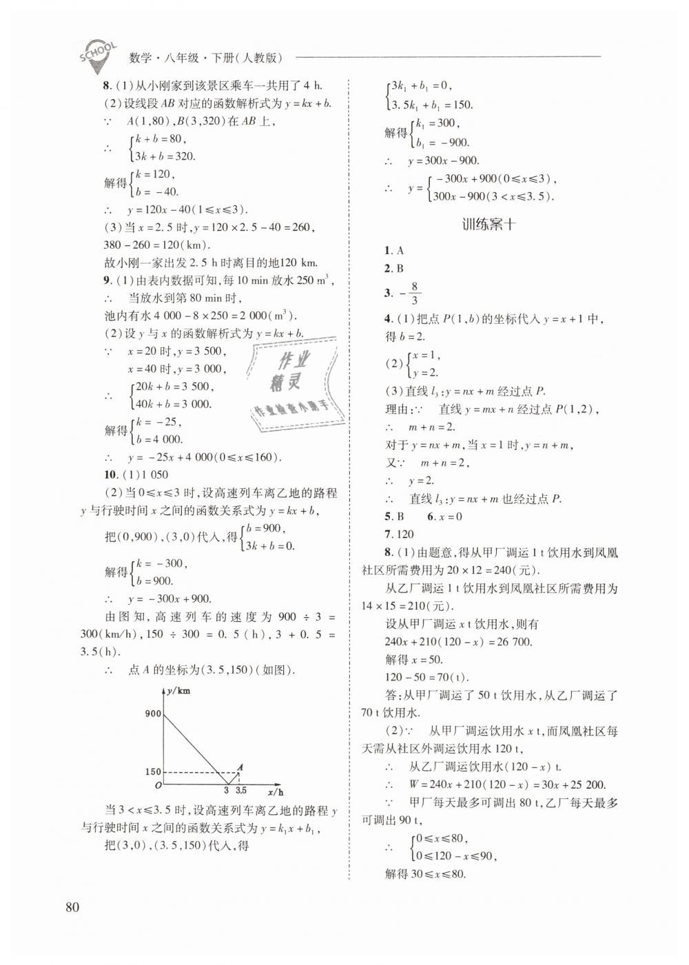 2019年新課程問(wèn)題解決導(dǎo)學(xué)方案八年級(jí)數(shù)學(xué)下冊(cè)人教版 第80頁(yè)