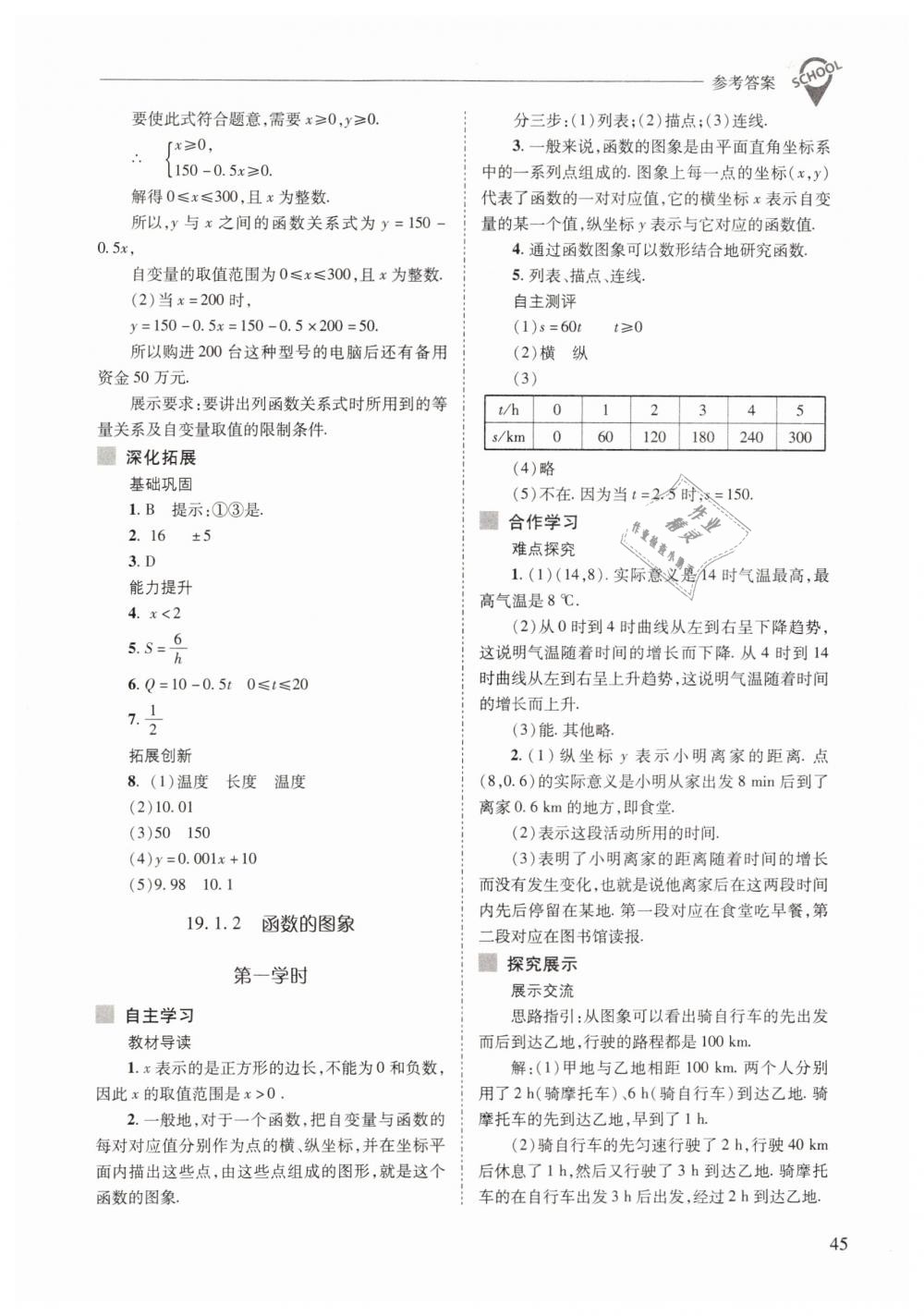 2019年新課程問題解決導(dǎo)學(xué)方案八年級(jí)數(shù)學(xué)下冊(cè)人教版 第45頁