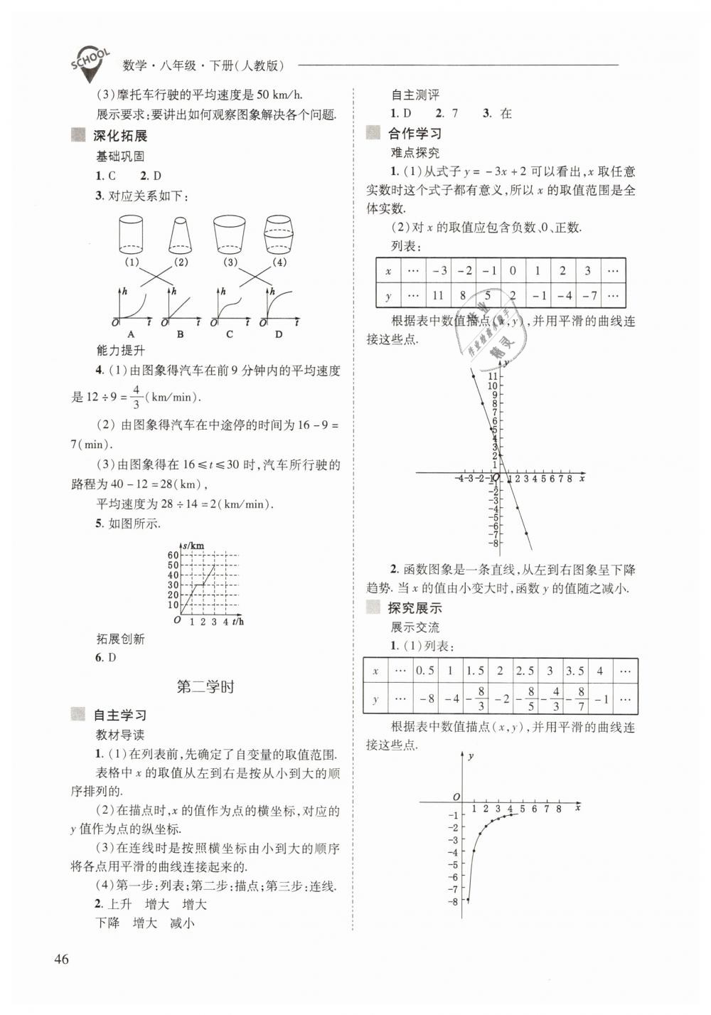 2019年新課程問題解決導(dǎo)學(xué)方案八年級(jí)數(shù)學(xué)下冊(cè)人教版 第46頁