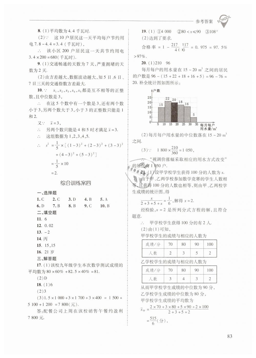 2019年新課程問題解決導(dǎo)學(xué)方案八年級(jí)數(shù)學(xué)下冊(cè)人教版 第83頁