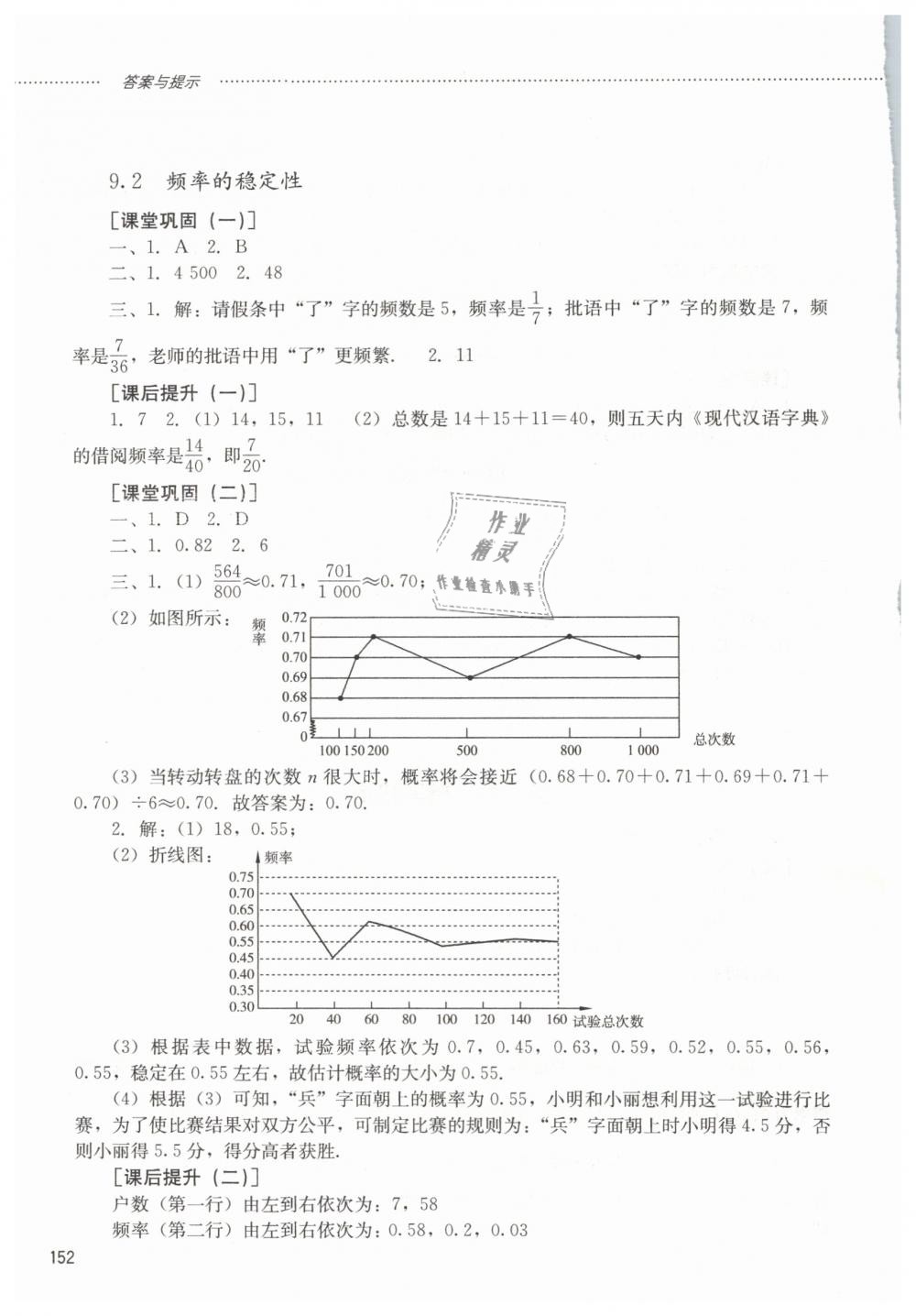 2019年同步訓(xùn)練七年級數(shù)學(xué)下冊魯教版山東文藝出版社 第10頁