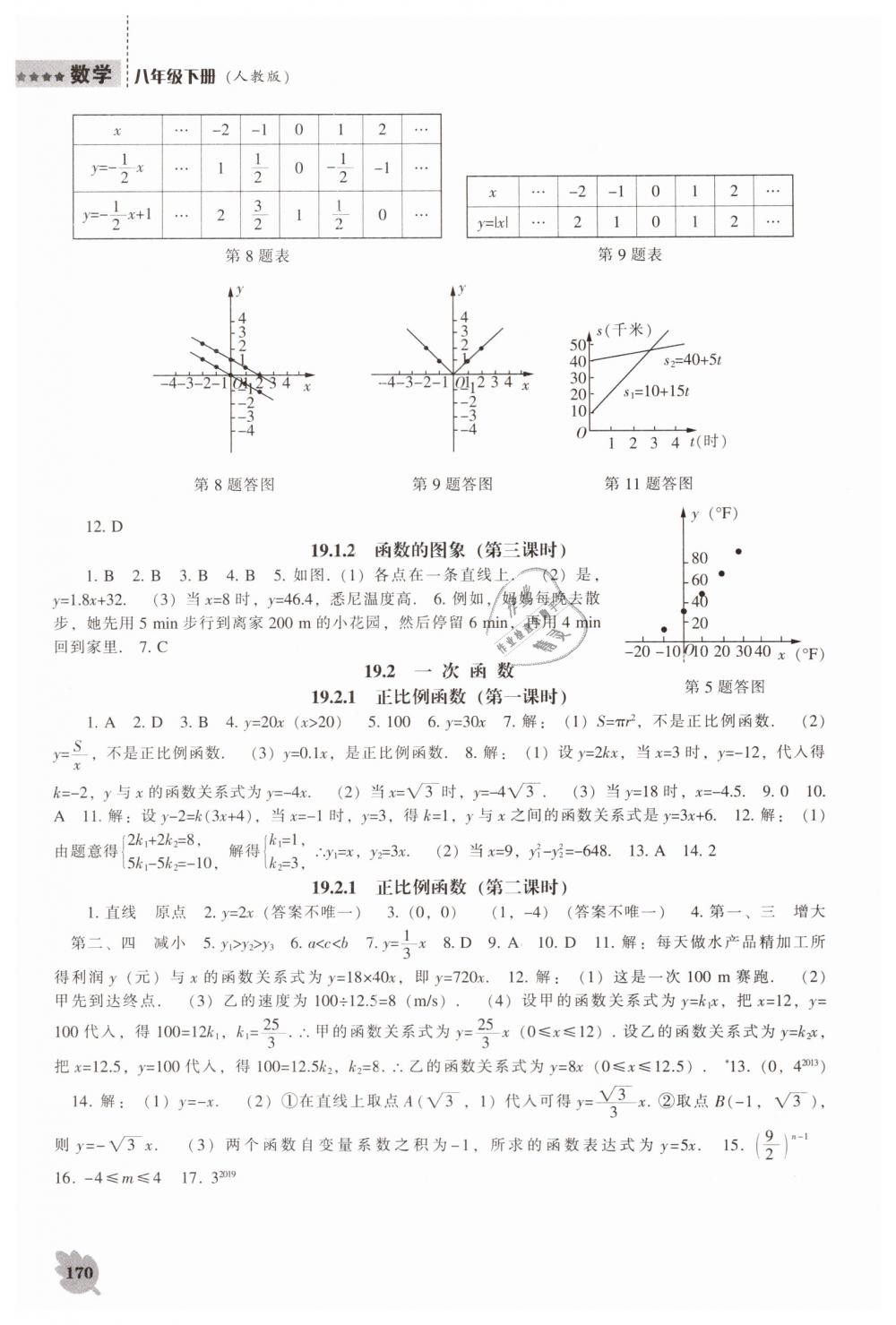 2019年新課程數(shù)學(xué)能力培養(yǎng)八年級下冊人教版 第16頁