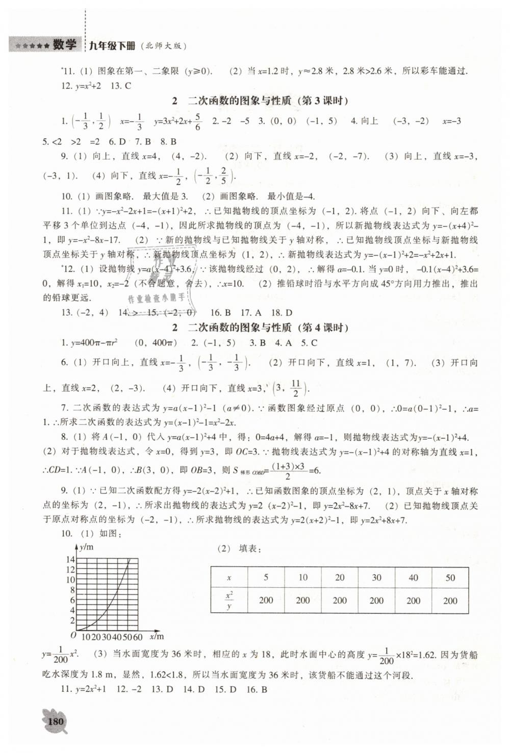 2019年新課程數(shù)學(xué)能力培養(yǎng)九年級下冊北師大版 第2頁