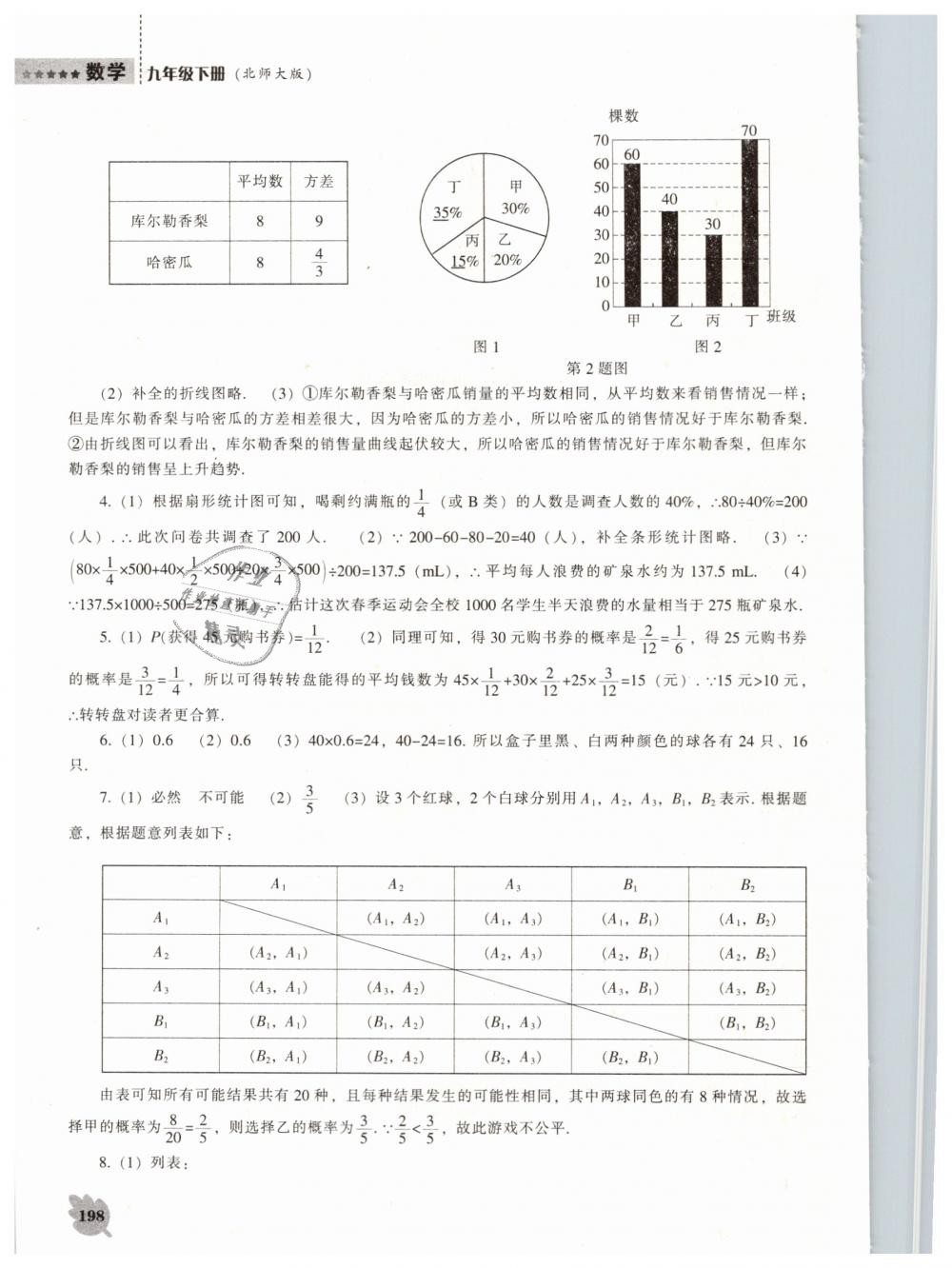 2019年新课程数学能力培养九年级下册北师大版 第20页