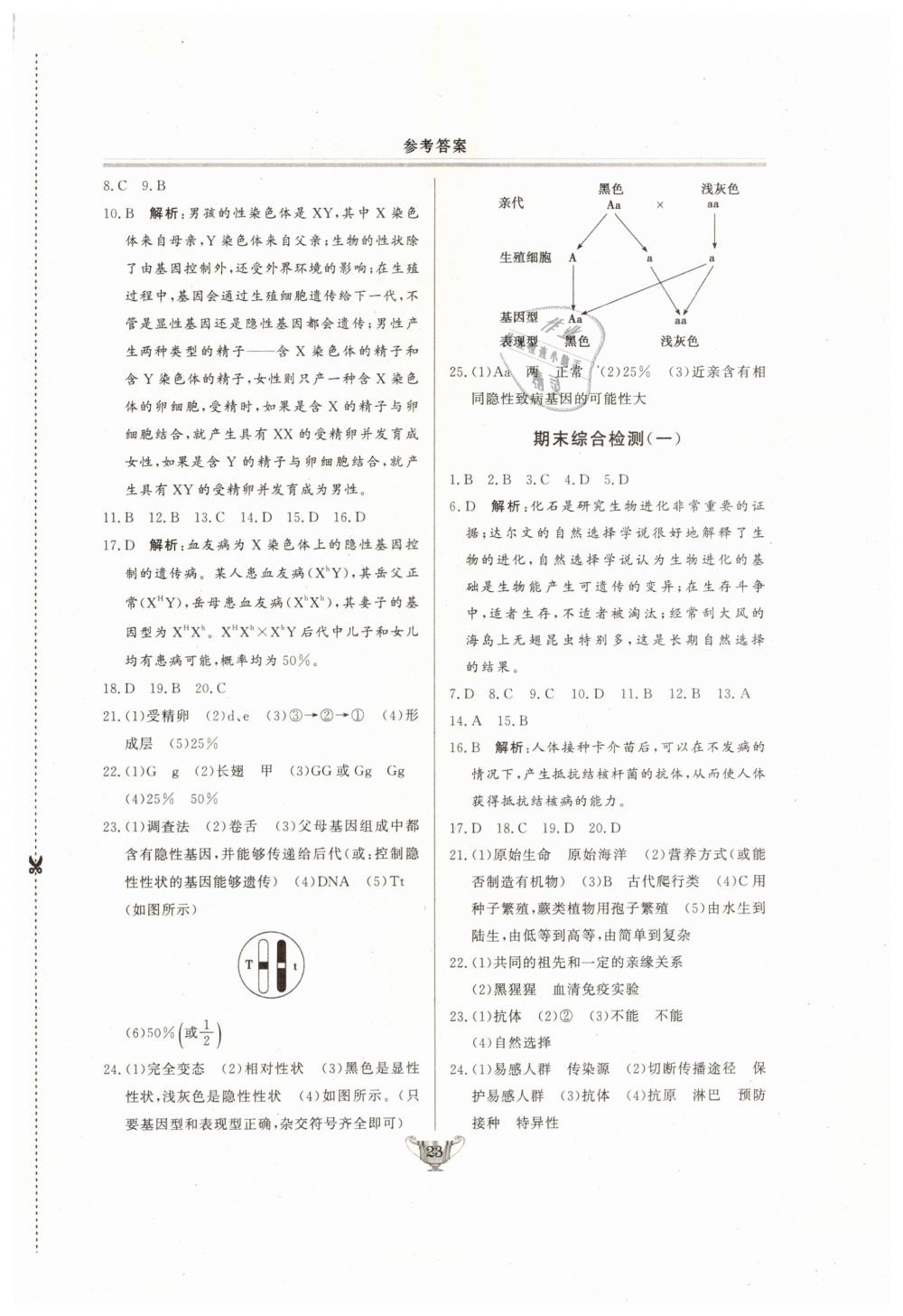 2019年實(shí)驗教材新學(xué)案八年級生物下冊人教版 第23頁