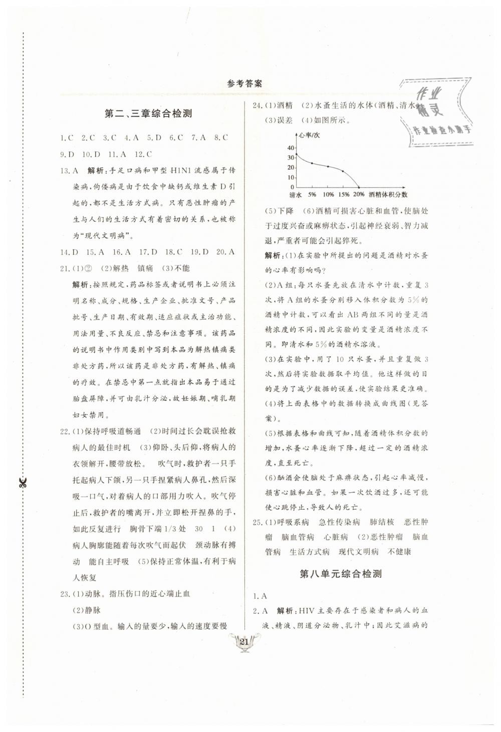 2019年实验教材新学案八年级生物下册人教版 第21页