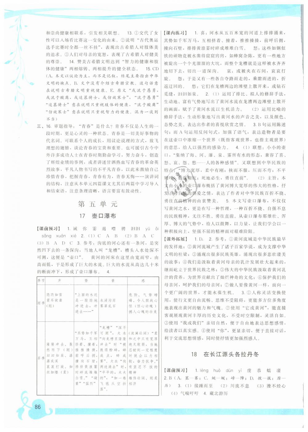 2019年頂尖課課練八年級(jí)語(yǔ)文下冊(cè)人教版 第8頁(yè)