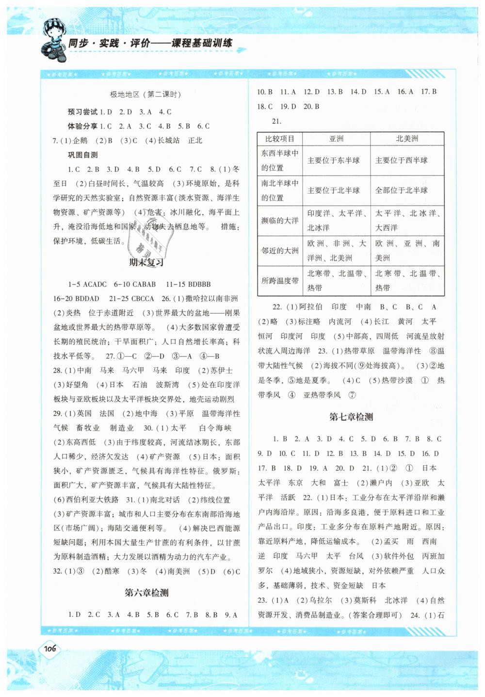 2019年课程基础训练七年级地理下册人教版湖南少年儿童出版社 第7页