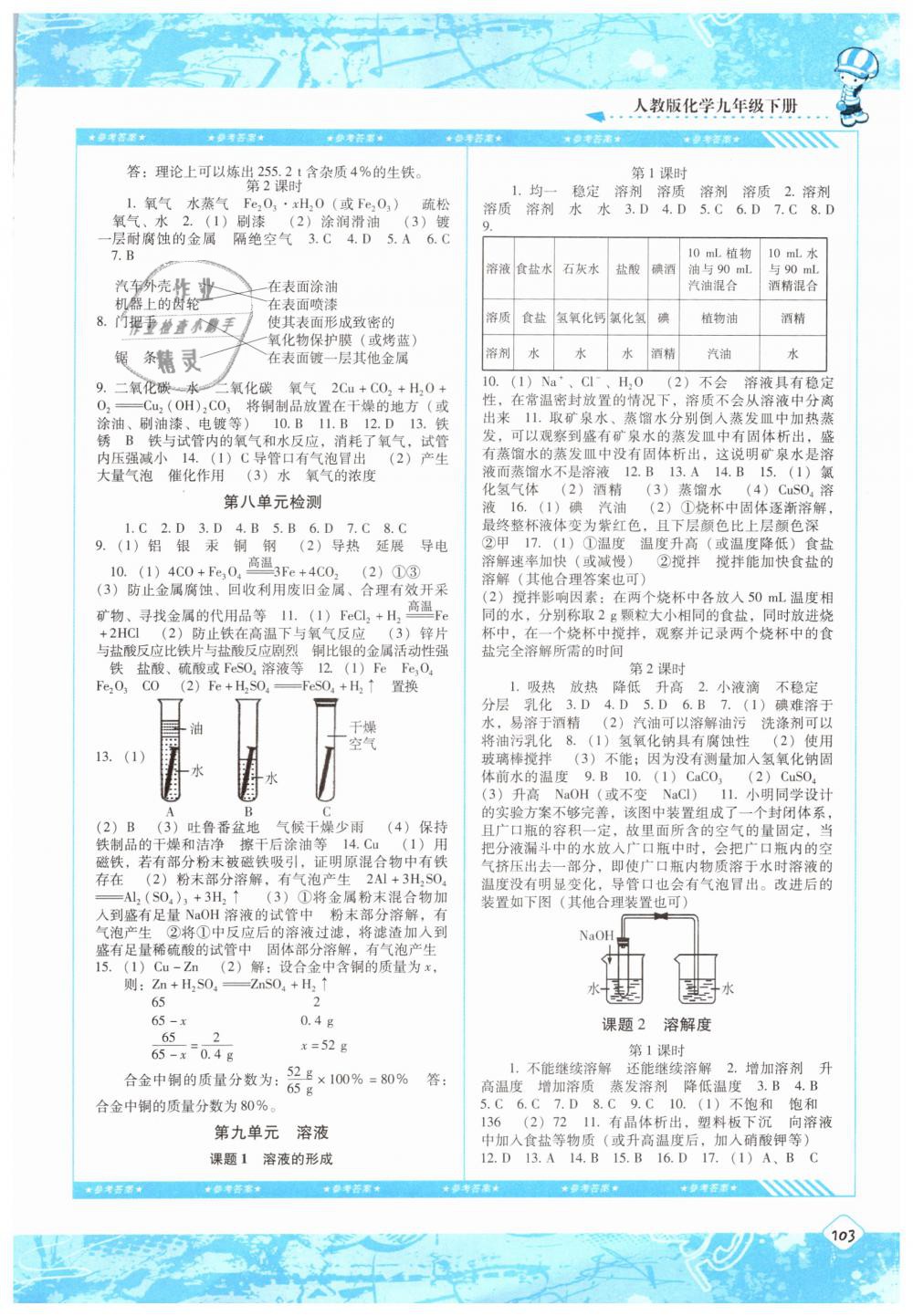 2019年課程基礎(chǔ)訓(xùn)練九年級化學(xué)下冊人教版湖南少年兒童出版社 第2頁