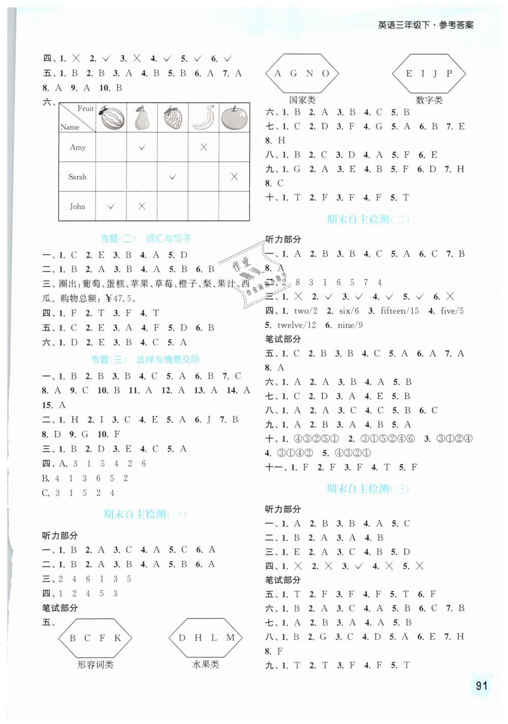 2019年通城学典课时作业本三年级英语下册人教PEP版 第13页