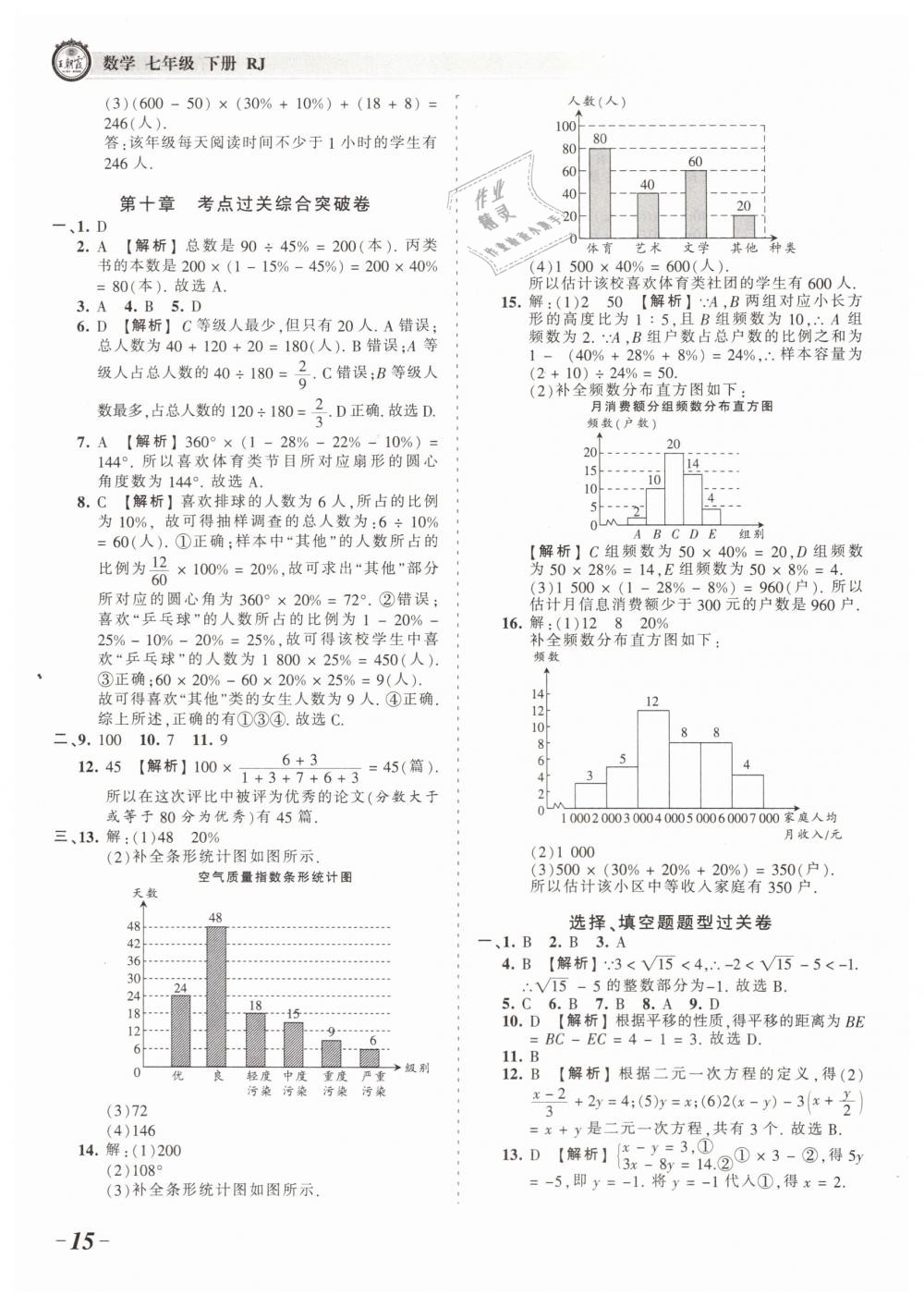 2019年王朝霞考點(diǎn)梳理時(shí)習(xí)卷七年級(jí)數(shù)學(xué)下冊(cè)人教版 第15頁(yè)