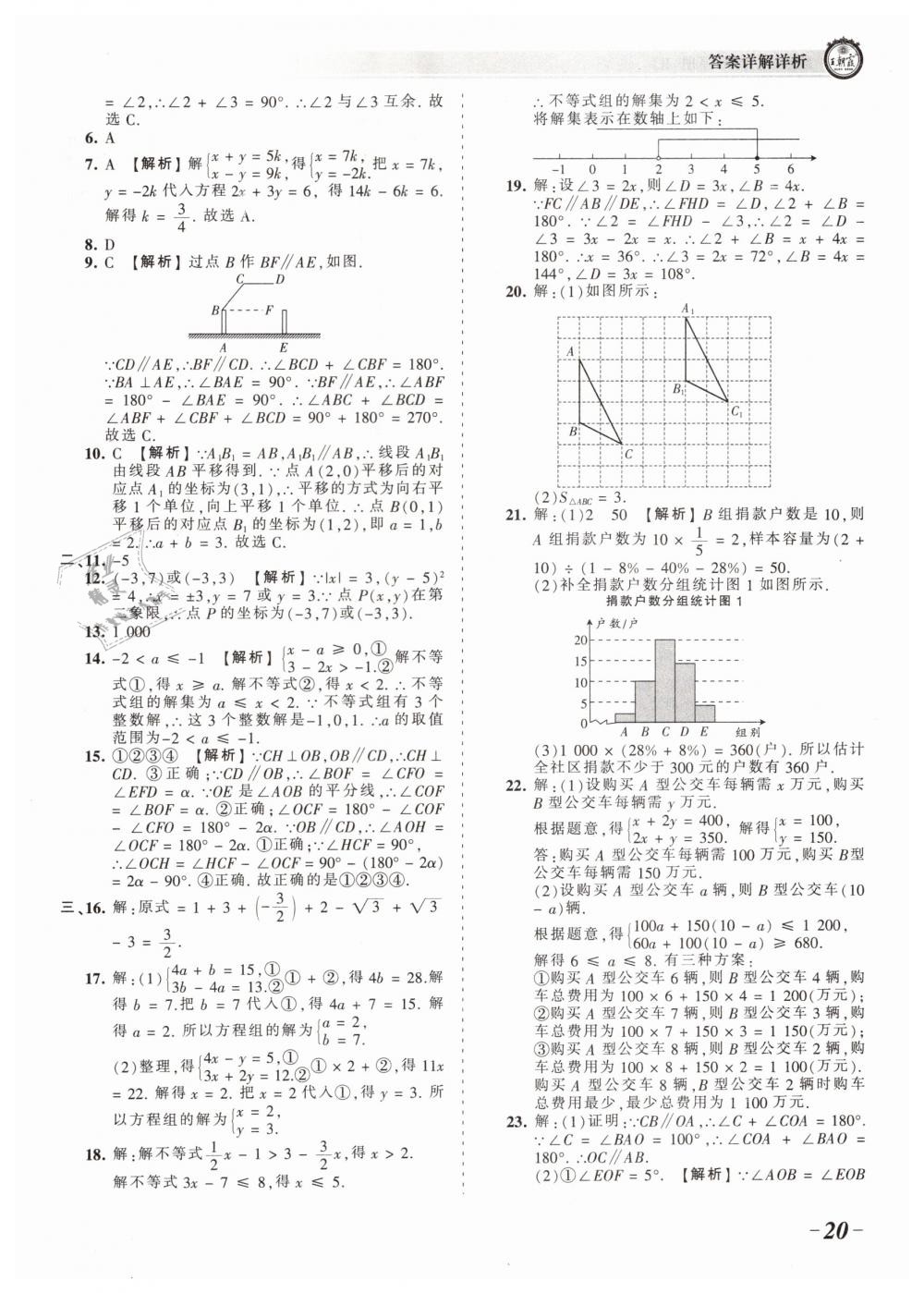 2019年王朝霞考點(diǎn)梳理時習(xí)卷七年級數(shù)學(xué)下冊人教版 第20頁