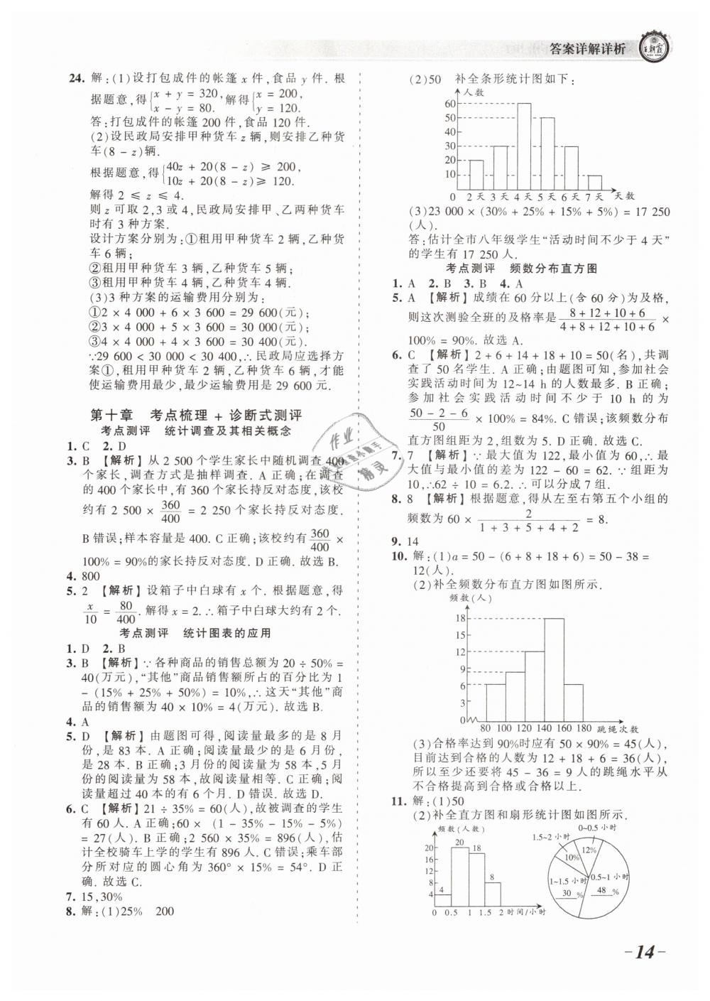 2019年王朝霞考點梳理時習卷七年級數(shù)學下冊人教版 第14頁