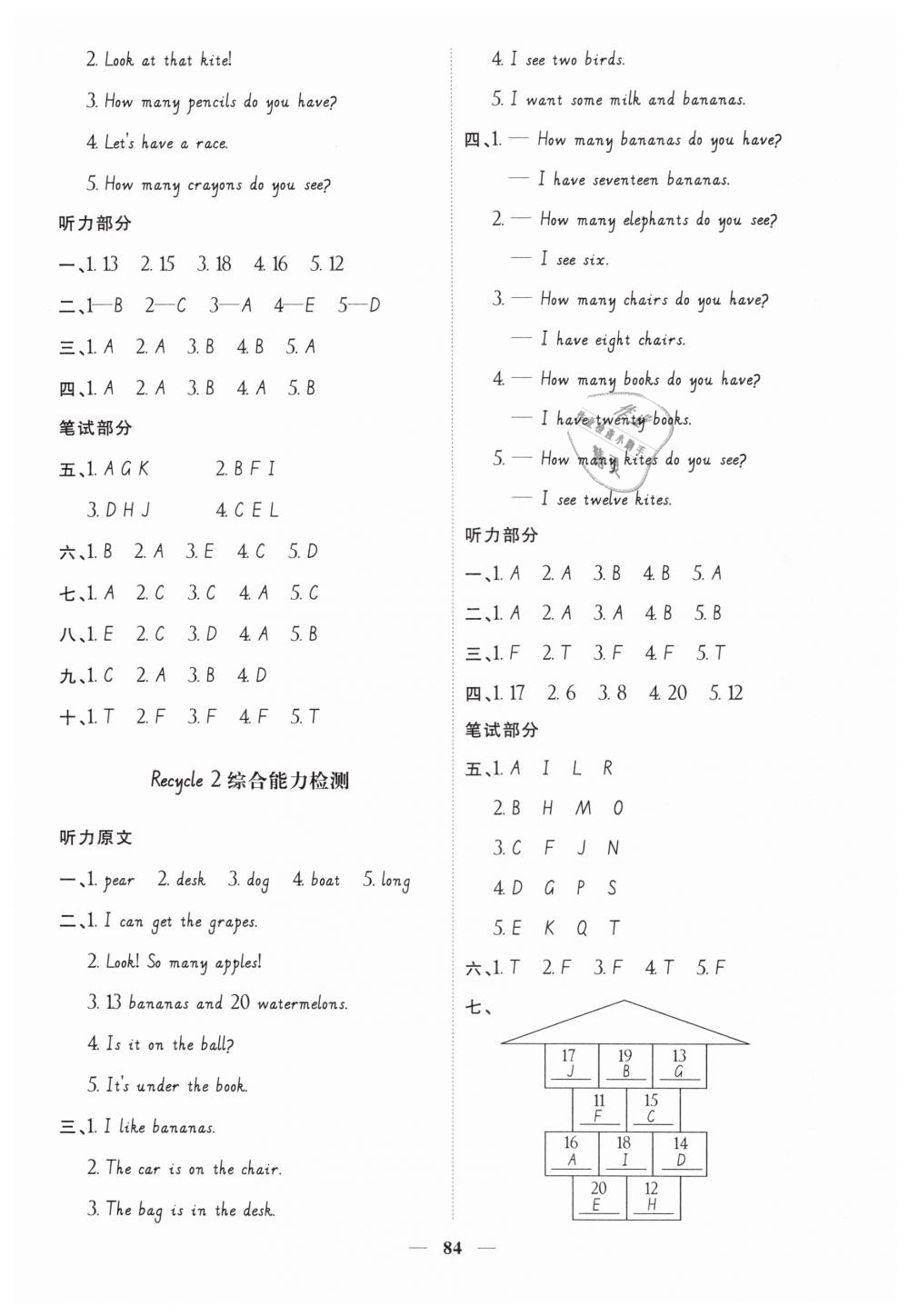 2019年陽(yáng)光同學(xué)課時(shí)優(yōu)化作業(yè)三年級(jí)英語(yǔ)下冊(cè)人教PEP版 第10頁(yè)