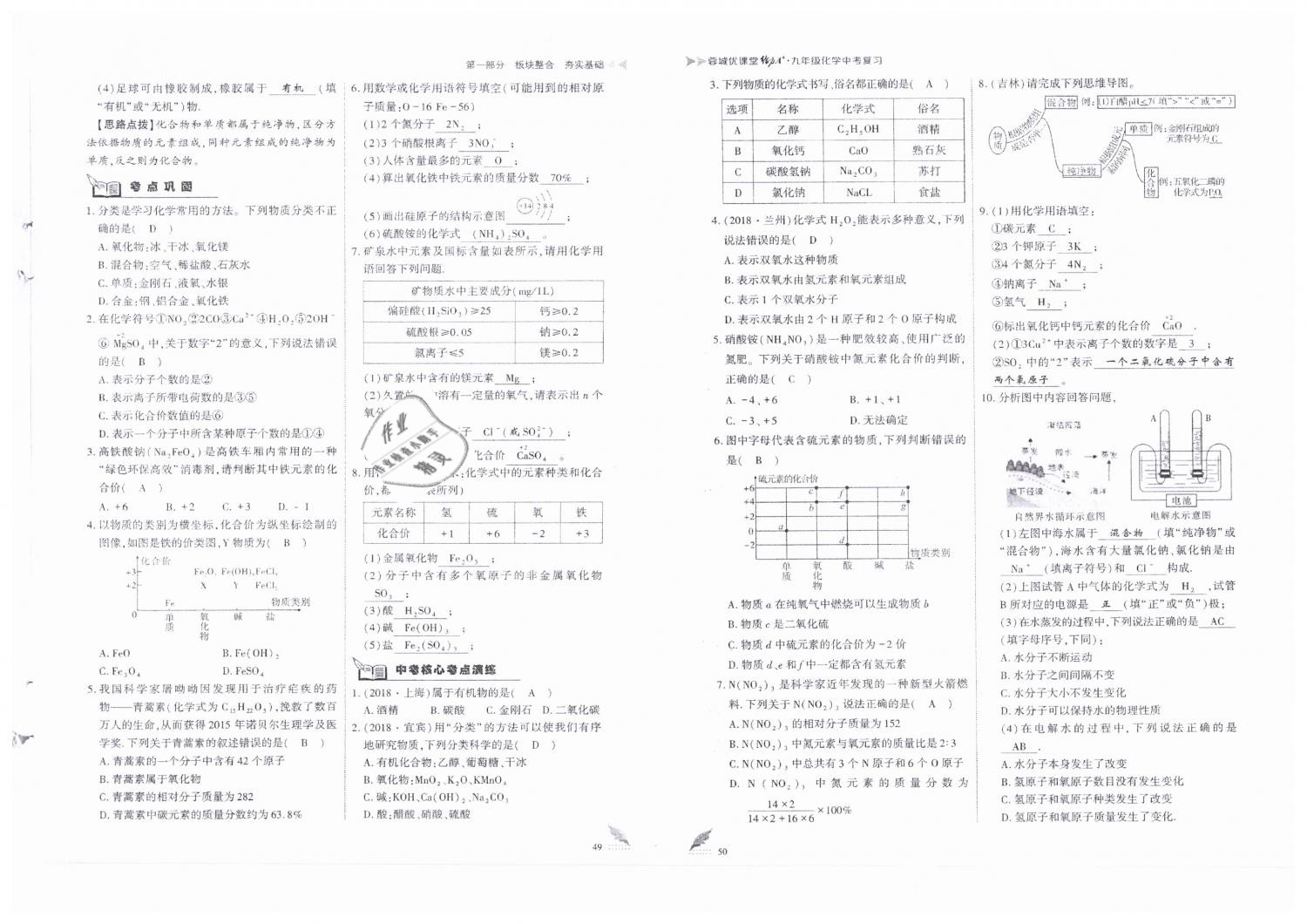 2019年蓉城優(yōu)課堂給力A加九年級(jí)化學(xué)中考復(fù)習(xí) 第25頁(yè)