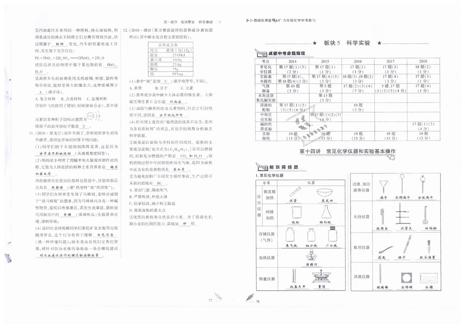 2019年蓉城優(yōu)課堂給力A加九年級化學(xué)中考復(fù)習(xí) 第39頁