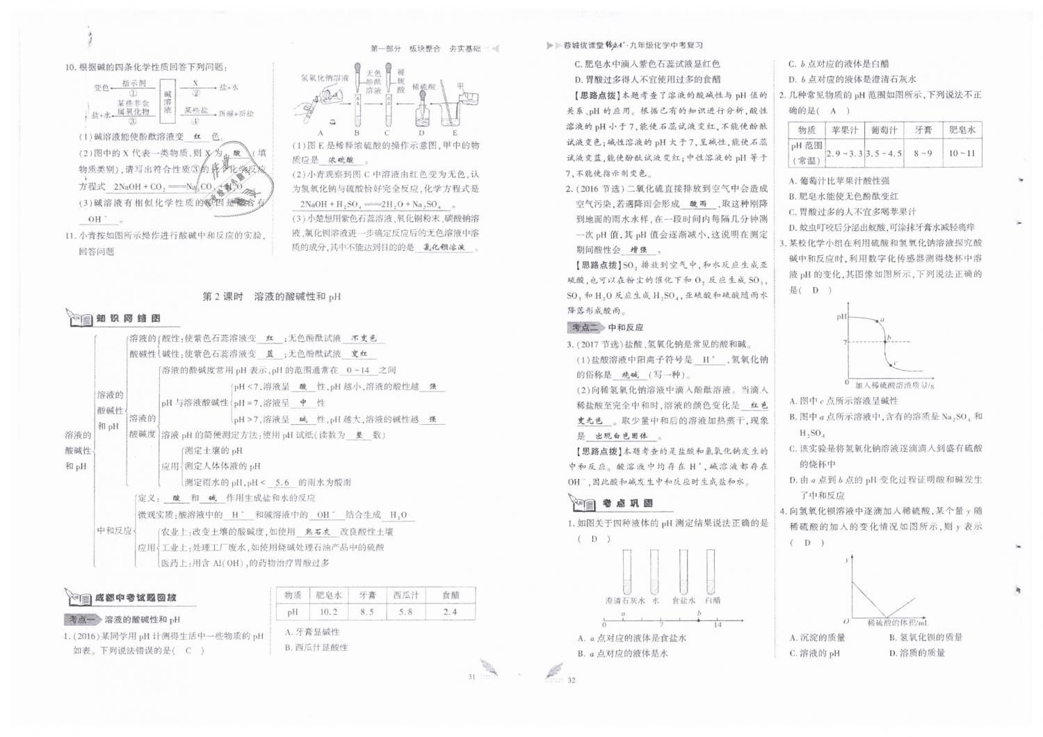 2019年蓉城優(yōu)課堂給力A加九年級(jí)化學(xué)中考復(fù)習(xí) 第16頁