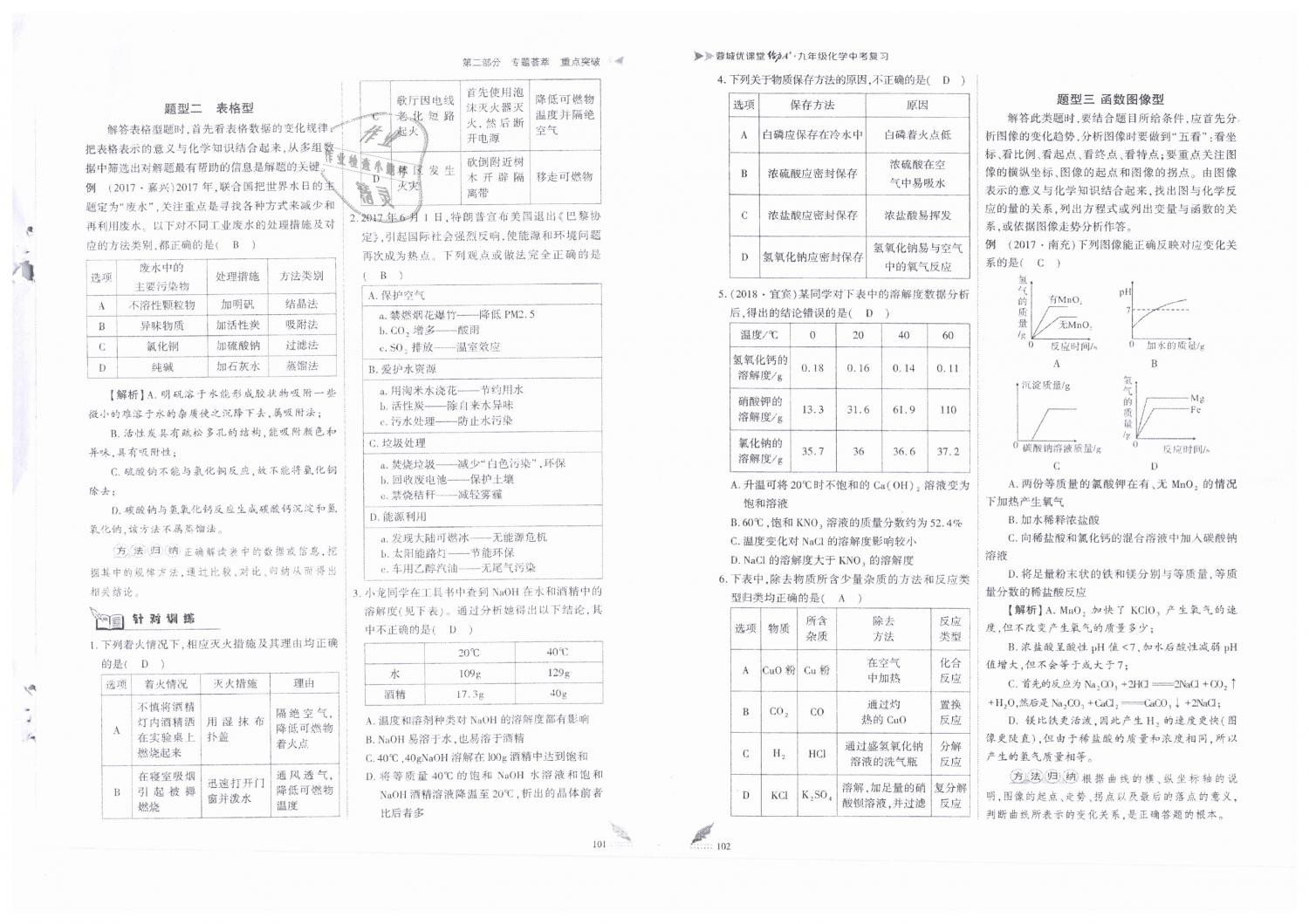 2019年蓉城優(yōu)課堂給力A加九年級化學中考復習 第51頁