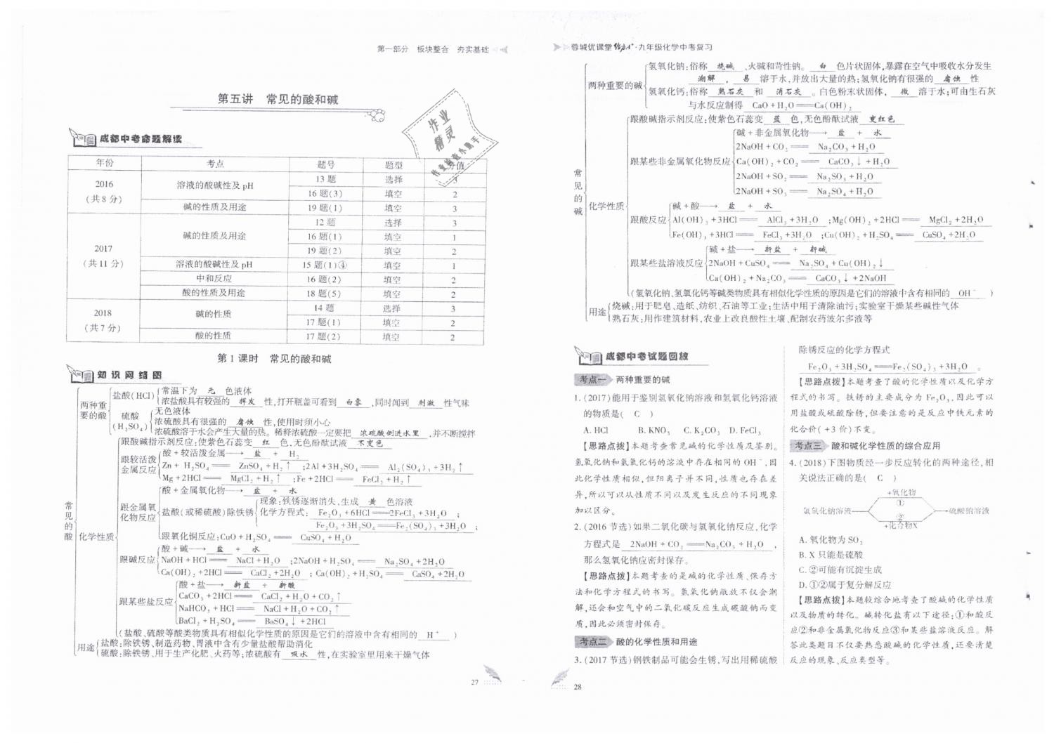 2019年蓉城優(yōu)課堂給力A加九年級(jí)化學(xué)中考復(fù)習(xí) 第14頁(yè)