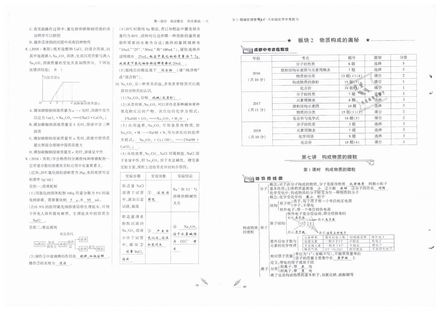 2019年蓉城優(yōu)課堂給力A加九年級化學(xué)中考復(fù)習(xí) 第20頁