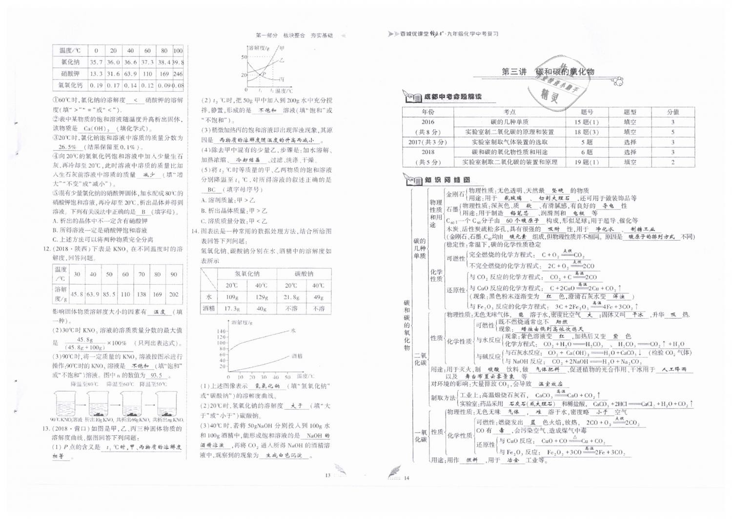 2019年蓉城優(yōu)課堂給力A加九年級化學(xué)中考復(fù)習(xí) 第7頁