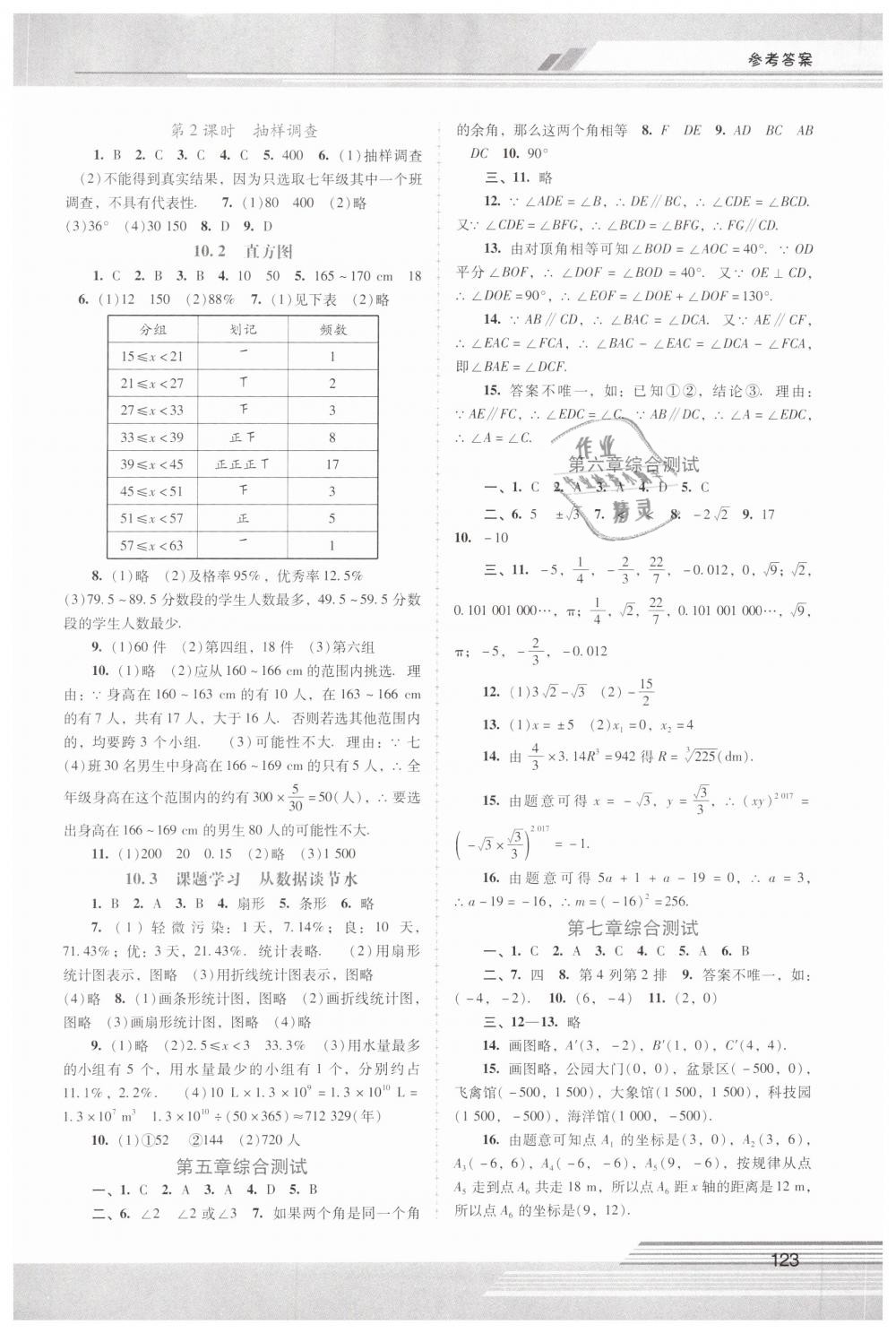 2019年新課程學(xué)習(xí)輔導(dǎo)七年級數(shù)學(xué)下冊人教版中山專版 第7頁