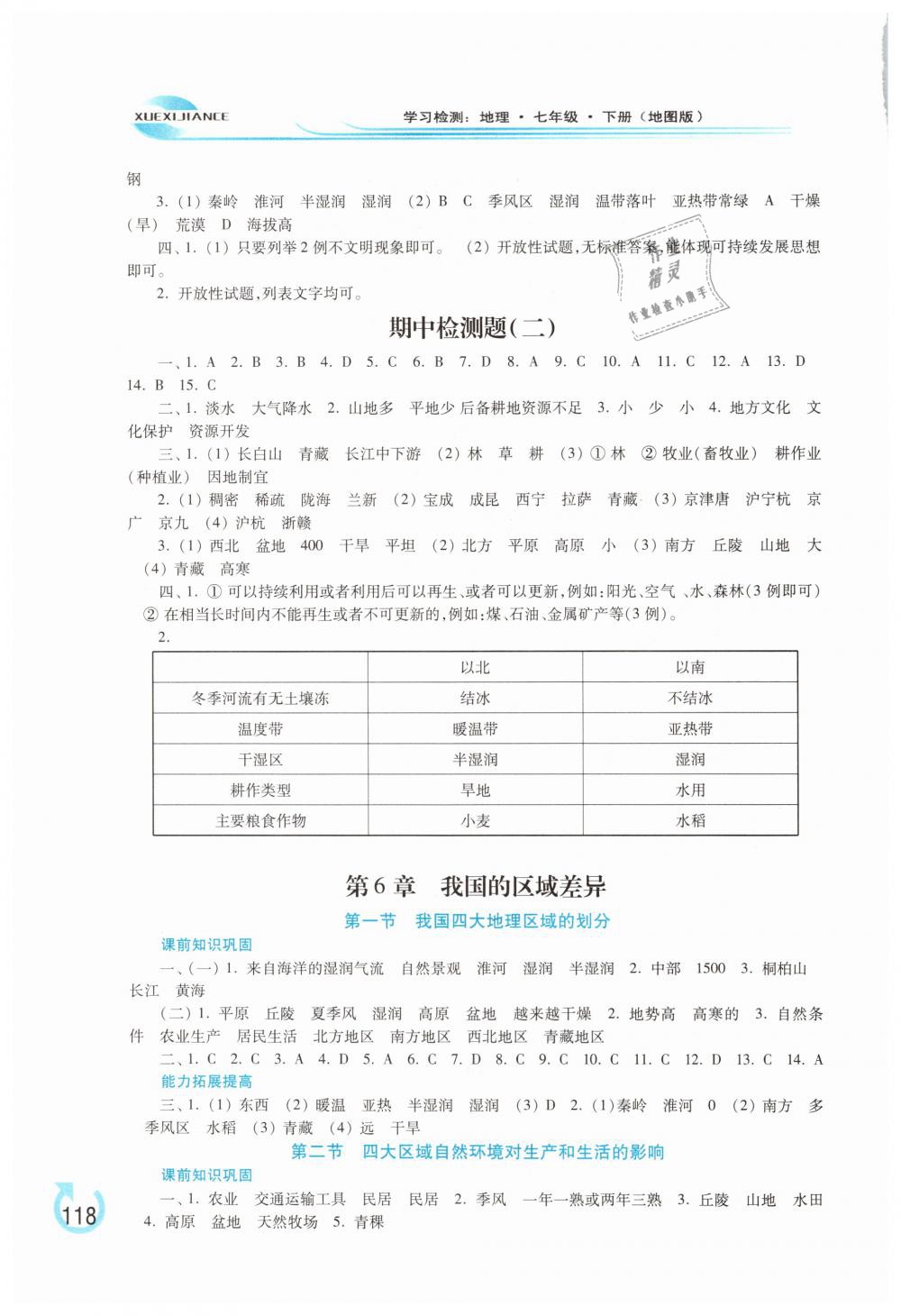 2019年學(xué)習(xí)檢測七年級地理下冊地圖版 第4頁