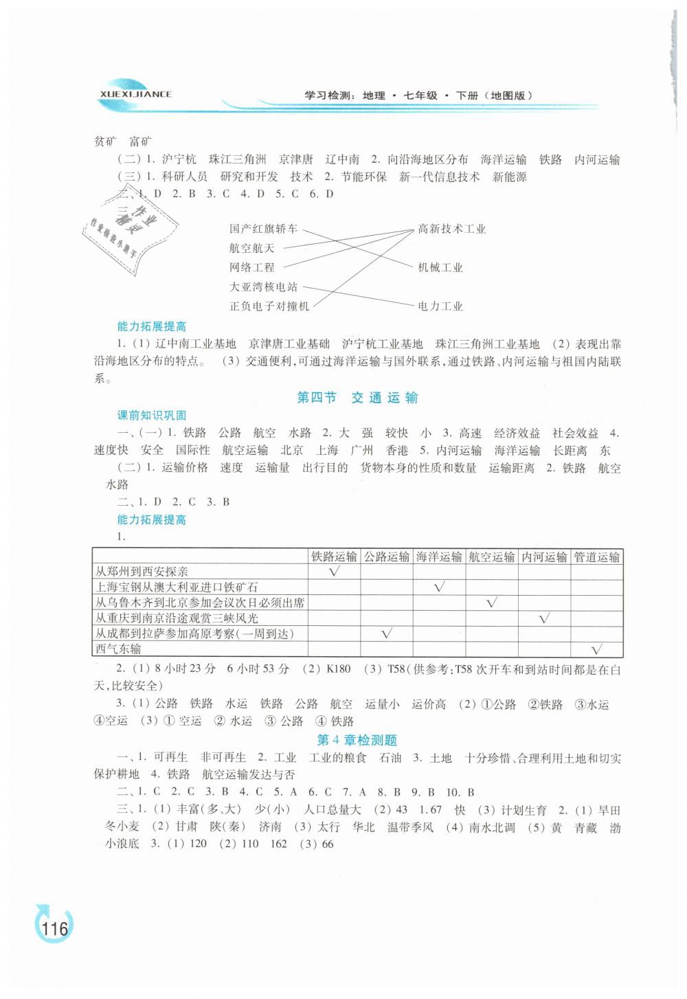 2019年学习检测七年级地理下册地图版 第2页