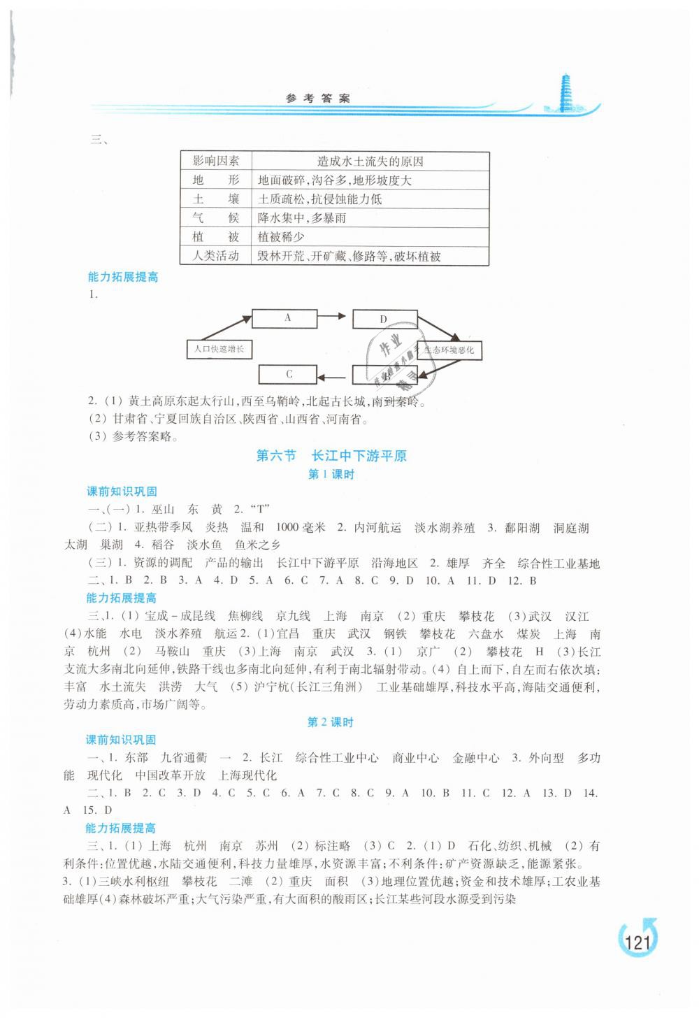 2019年学习检测七年级地理下册地图版 第7页